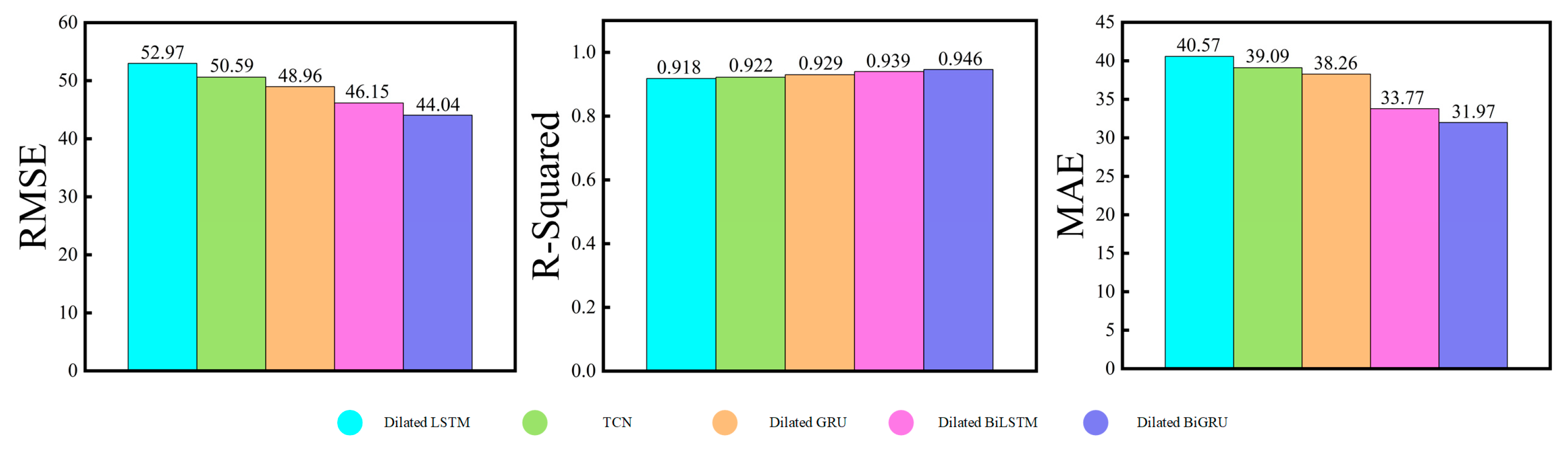 Sustainability 17 09746 g022 Sustainability 17 09746 g022