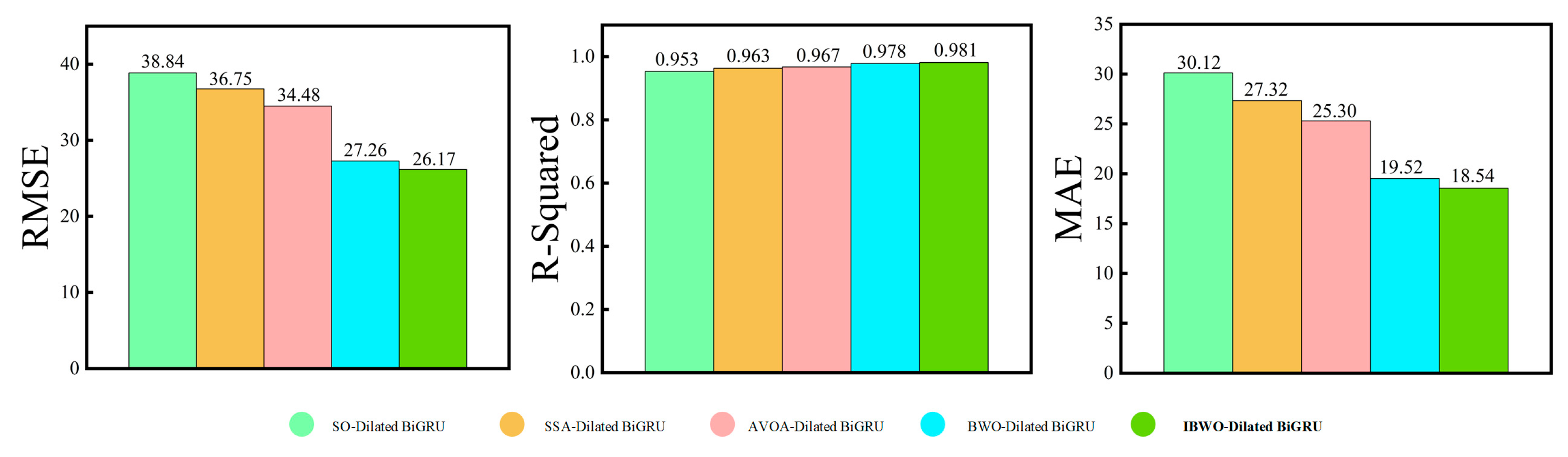 Sustainability 17 09746 g025 Sustainability 17 09746 g025
