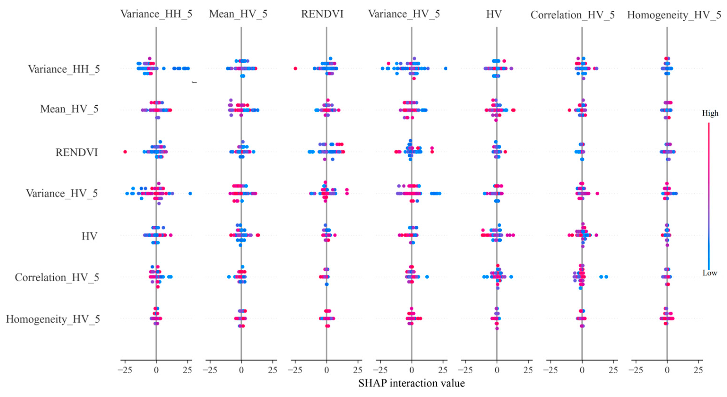 Sustainability 17 09749 g006