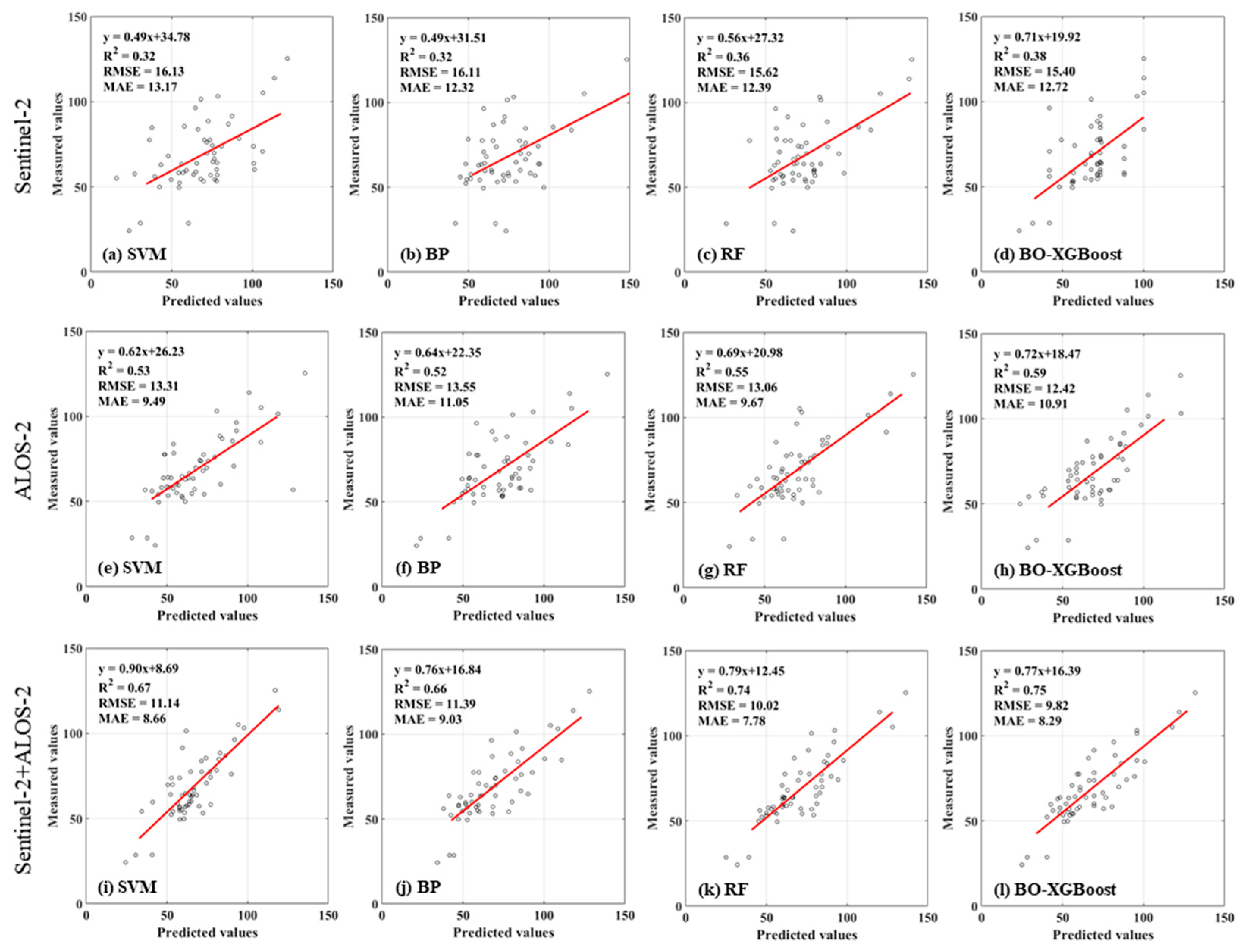 Sustainability 17 09749 g007