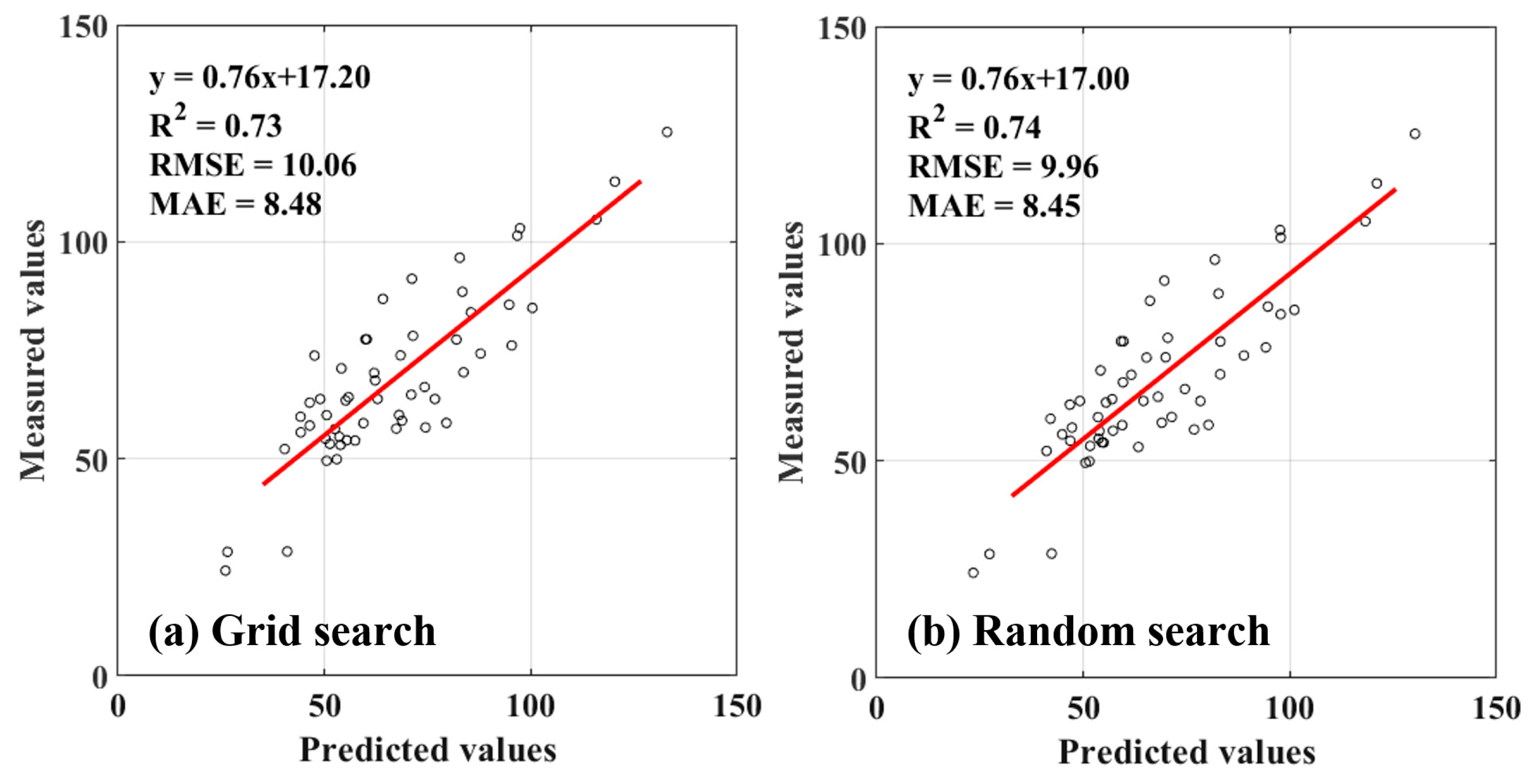 Sustainability 17 09749 g009