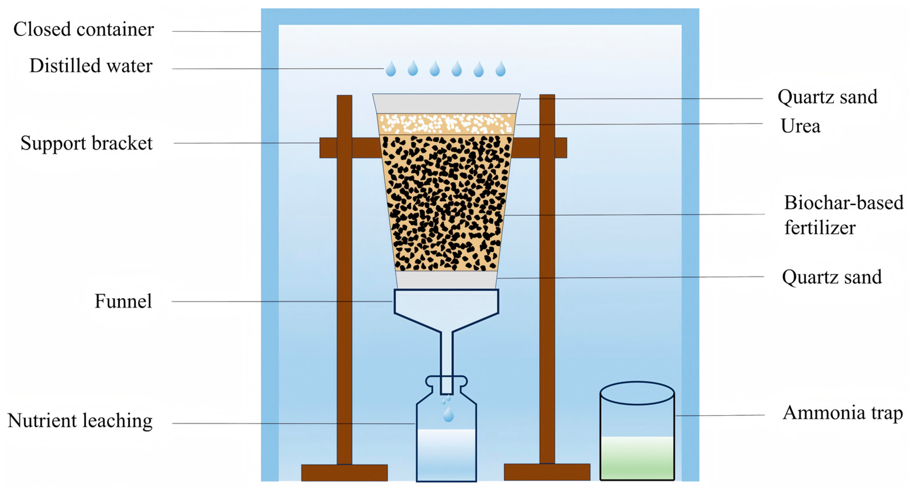 Sustainability 17 09751 g001