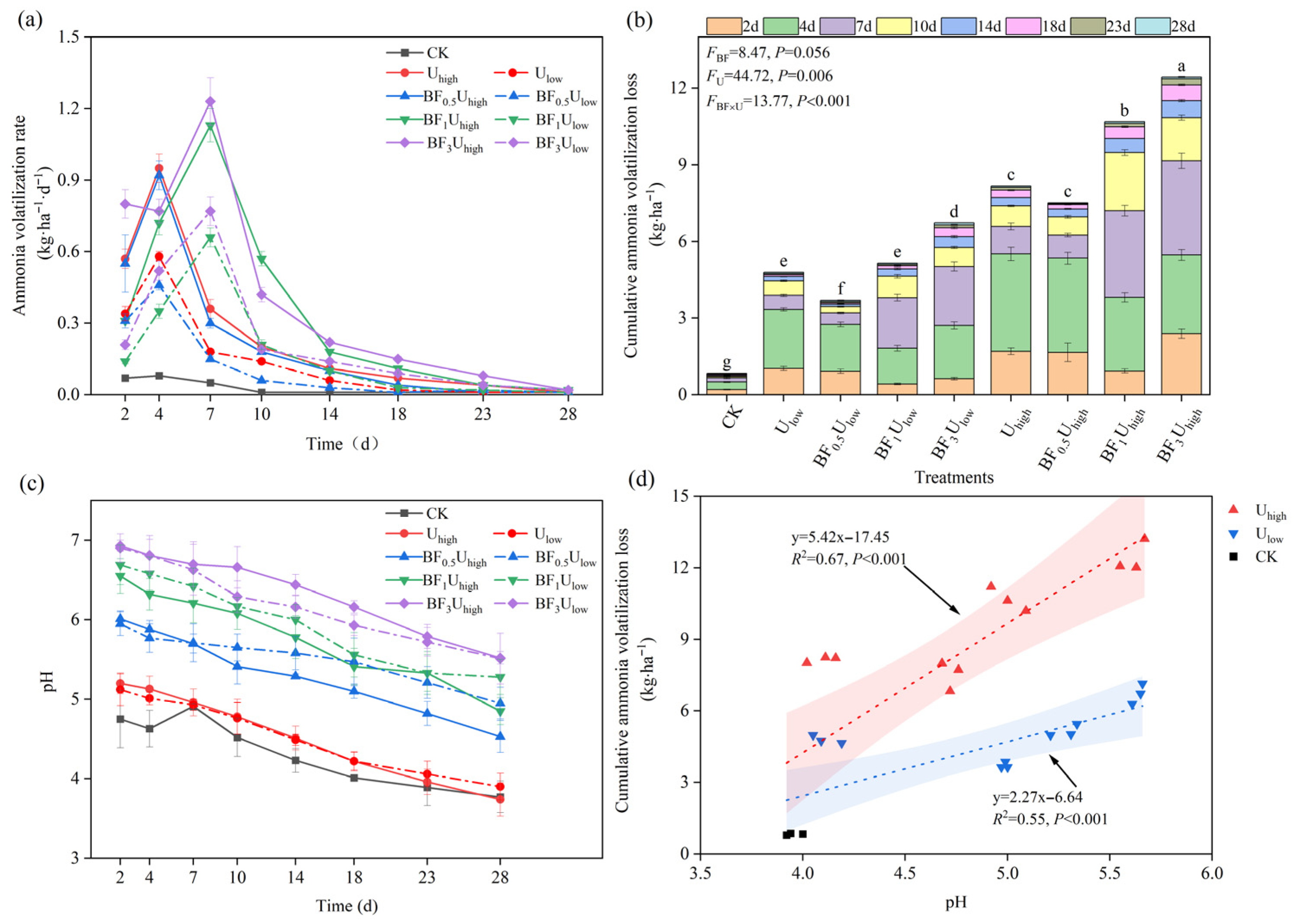 Sustainability 17 09751 g002