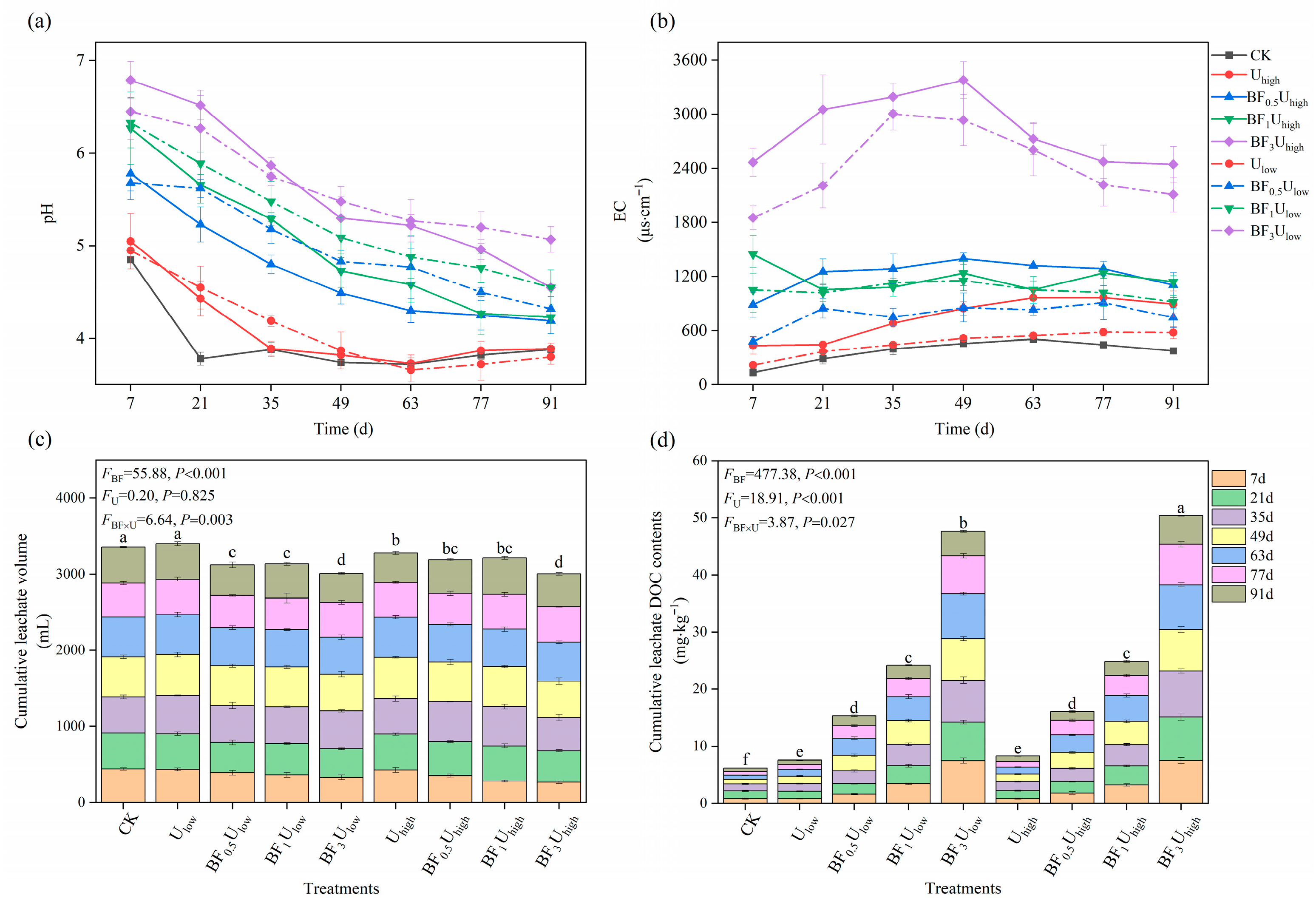 Sustainability 17 09751 g003