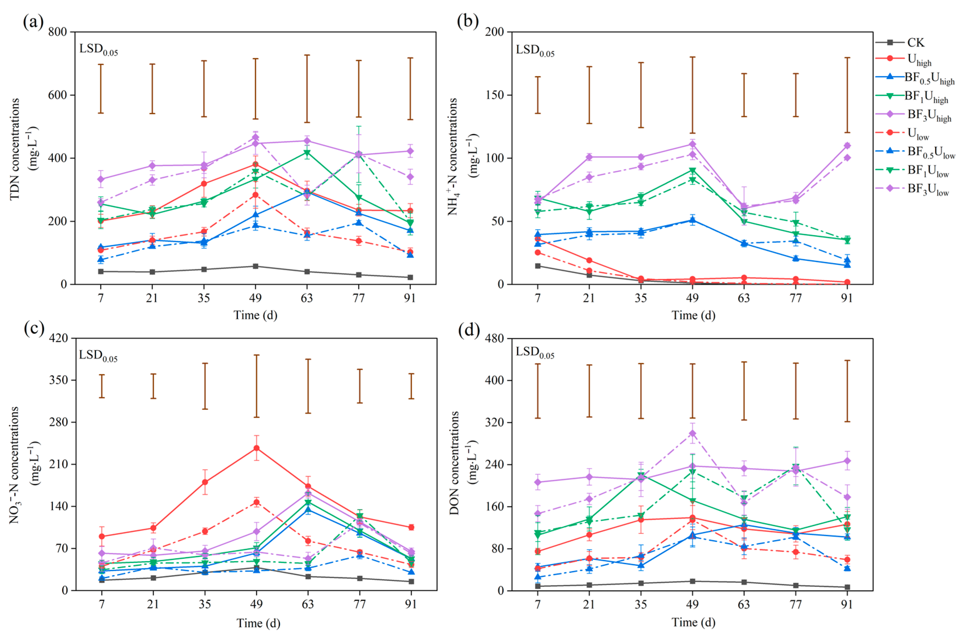 Sustainability 17 09751 g004