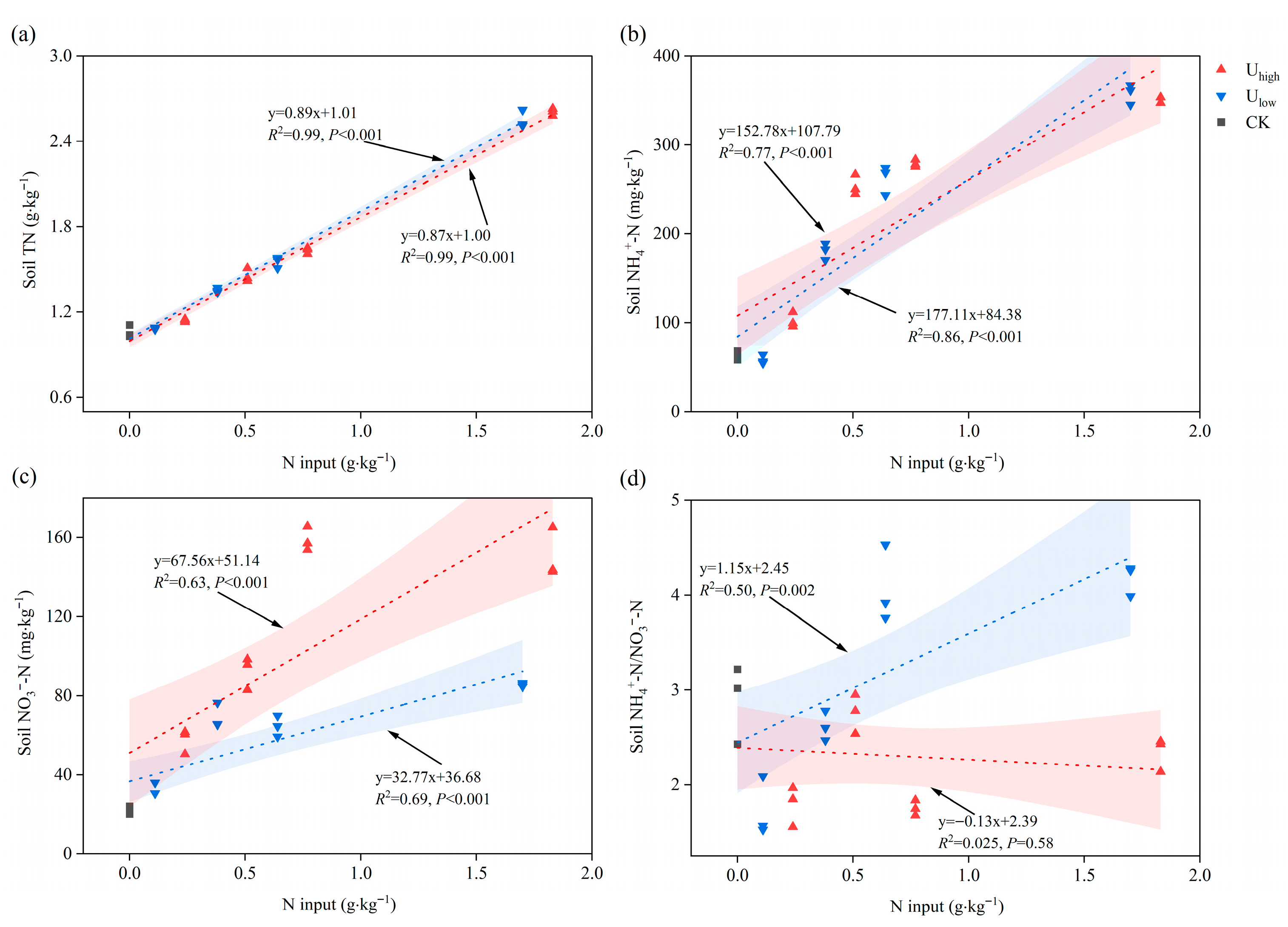 Sustainability 17 09751 g005