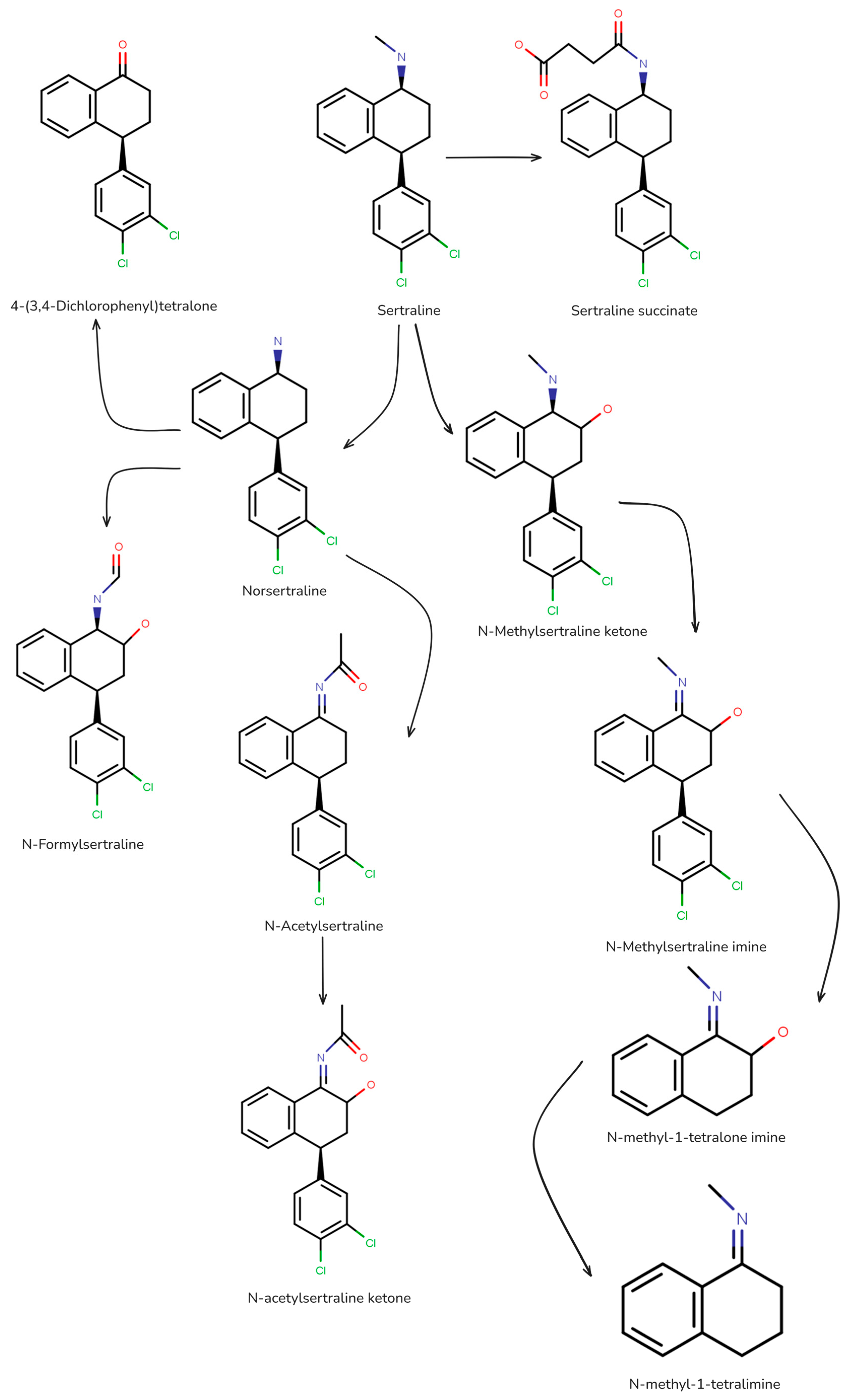 Sustainability 17 09752 g006