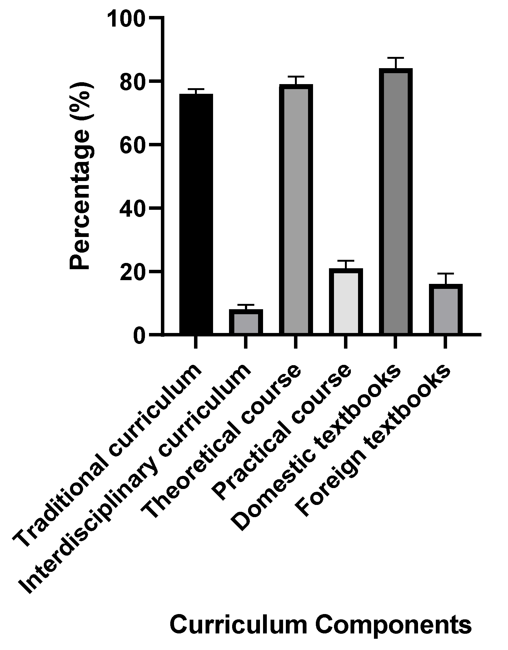 Sustainability 17 09754 g002 Sustainability 17 09754 g002
