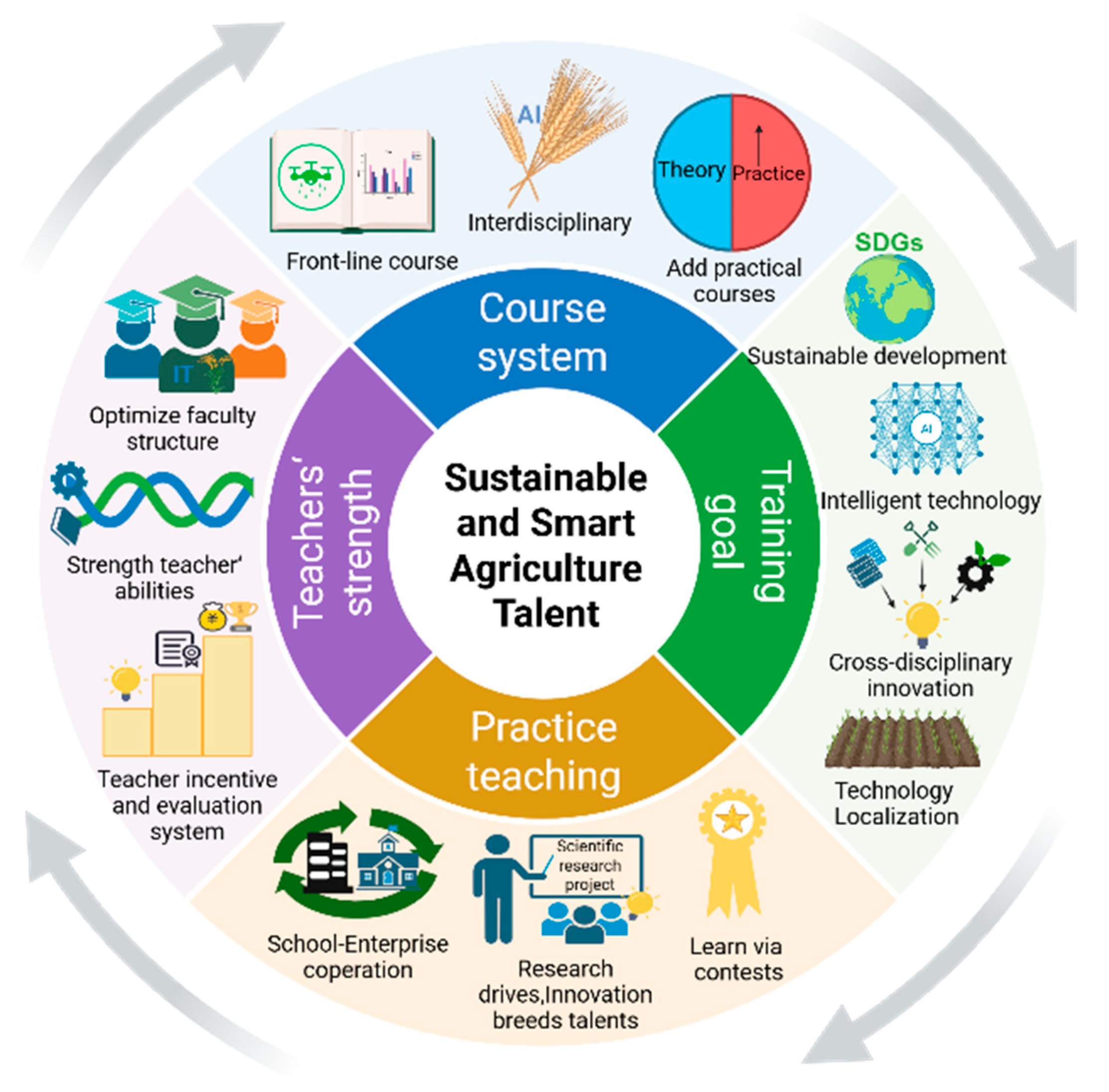 Sustainability 17 09754 g003 Sustainability 17 09754 g003