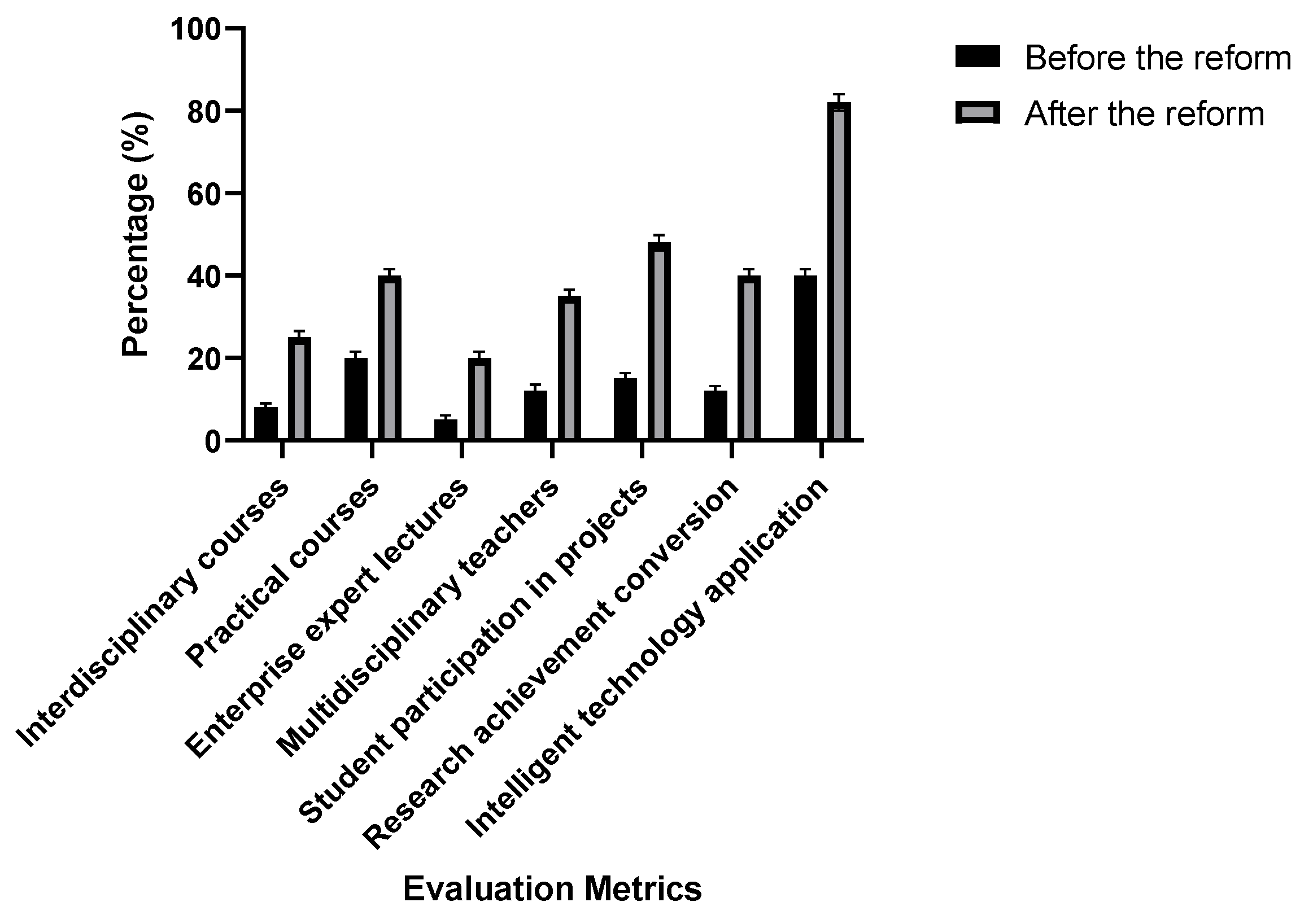 Sustainability 17 09754 g004 Sustainability 17 09754 g004