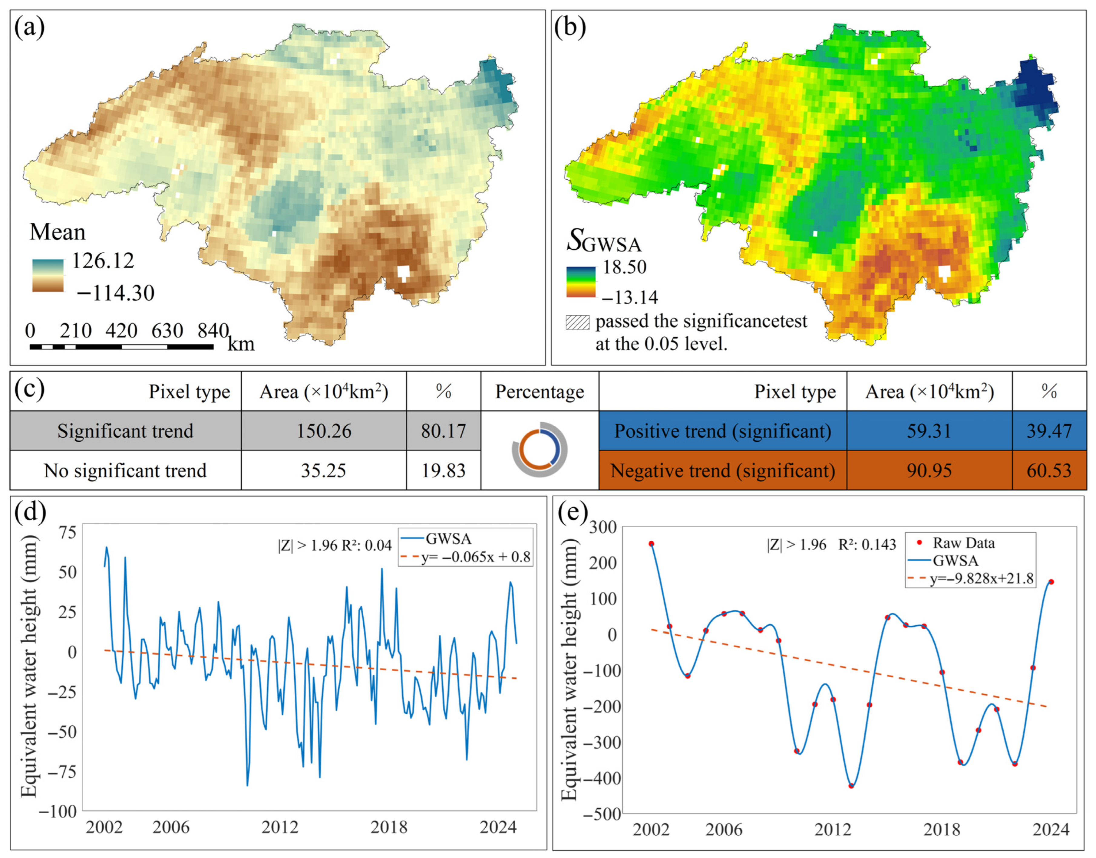 Sustainability 17 09758 g002