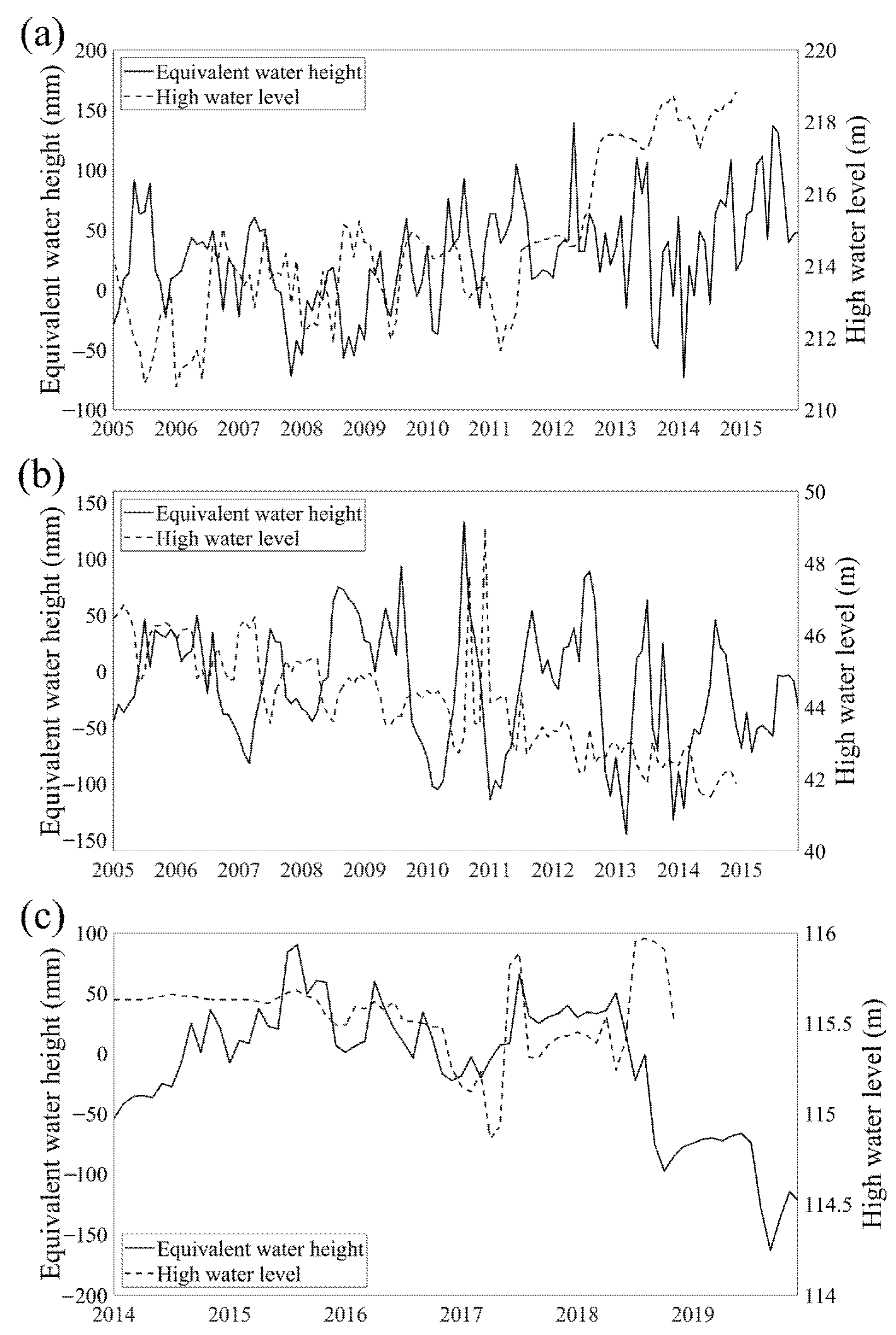 Sustainability 17 09758 g008