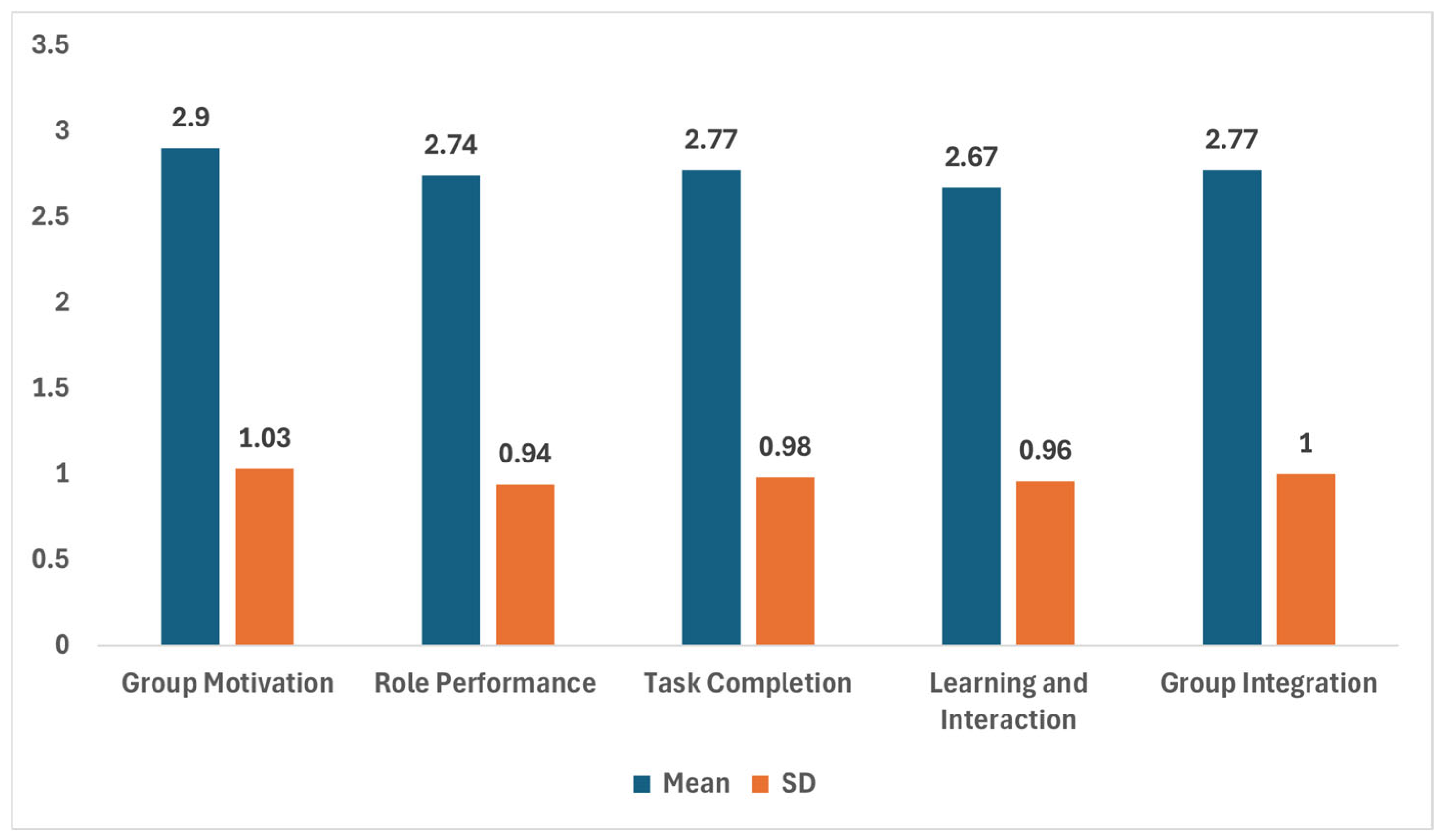 Sustainability 17 09759 g003