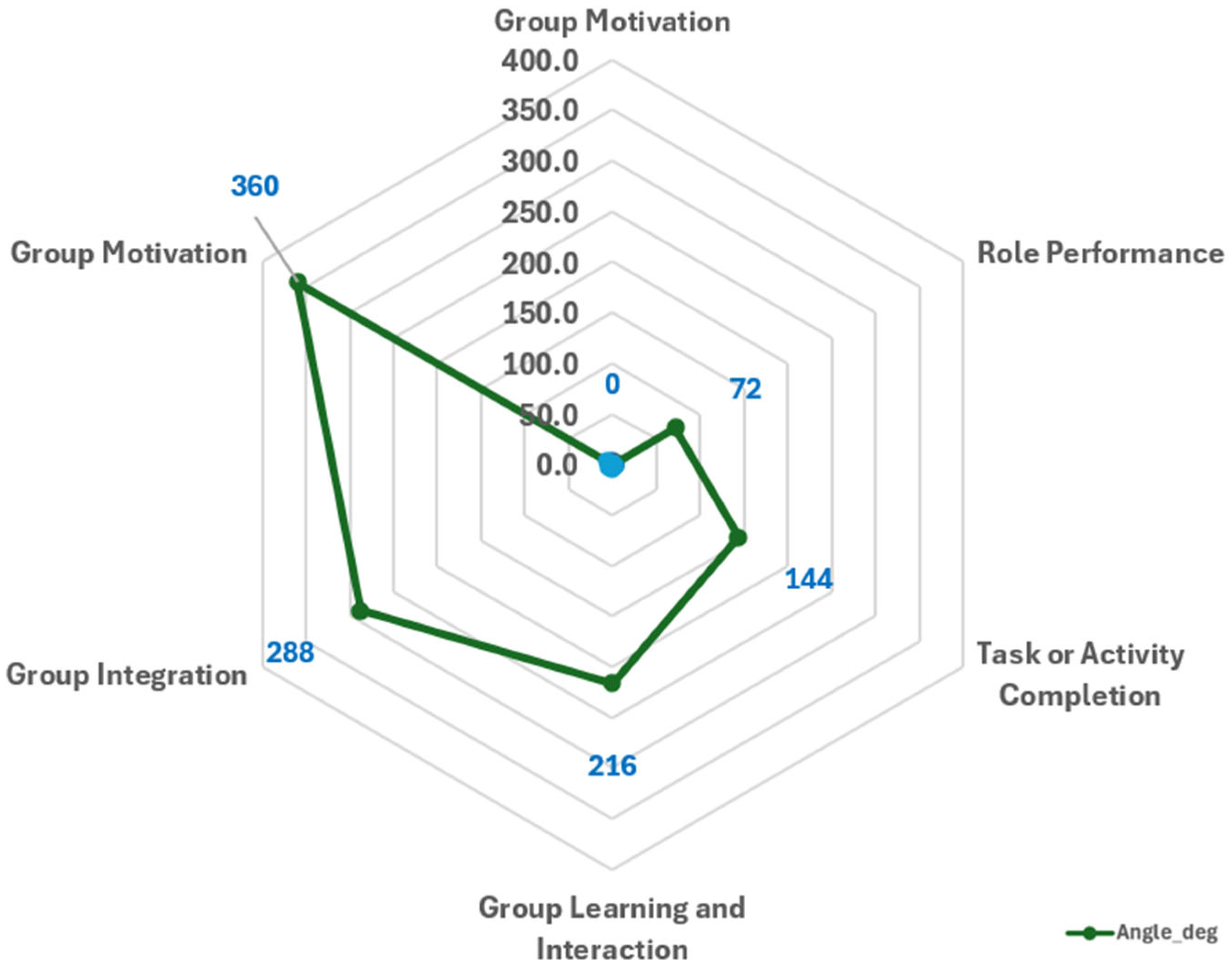 Sustainability 17 09759 g004