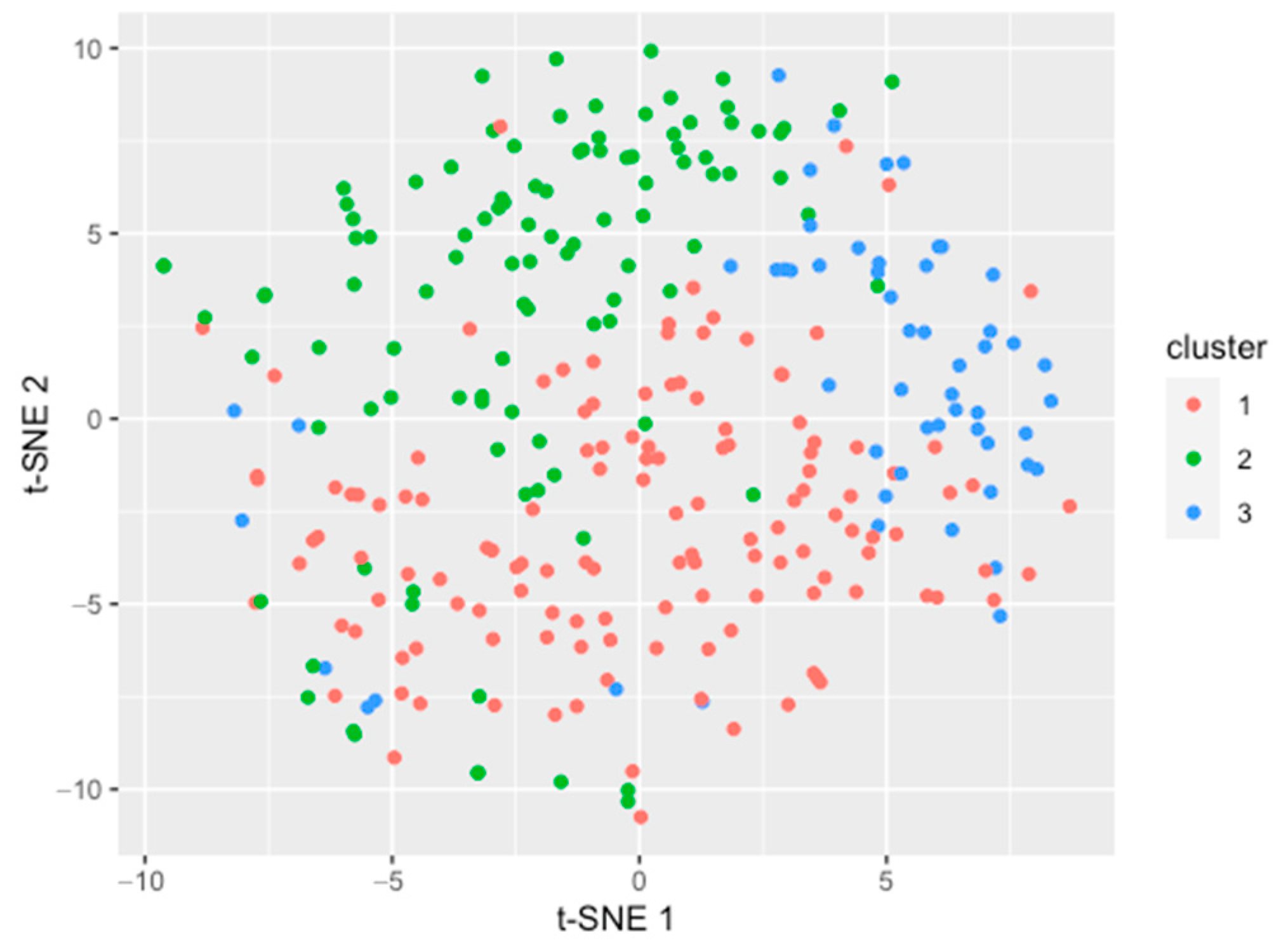 Sustainability 17 09760 g003