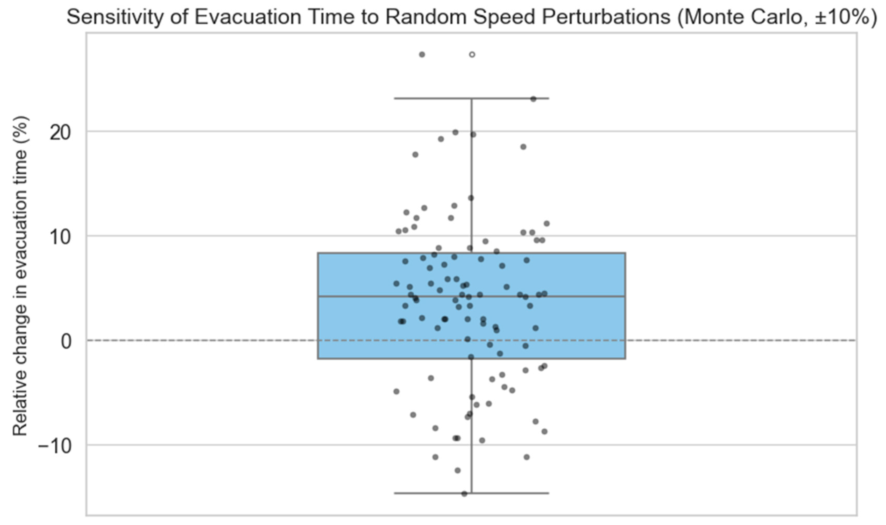 Sustainability 17 09761 g0a1 Sustainability 17 09761 g0a1