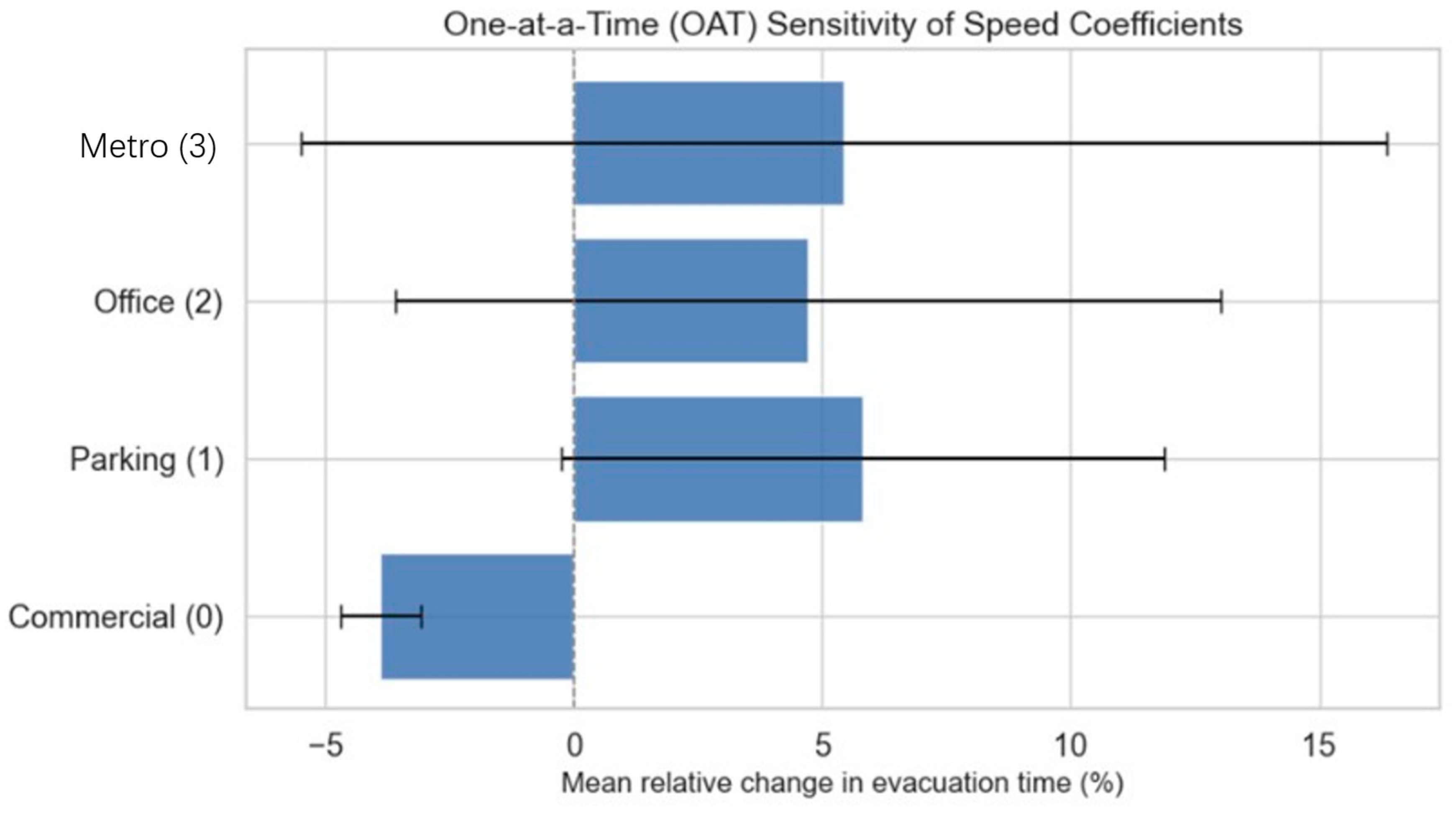 Sustainability 17 09761 g0a2 Sustainability 17 09761 g0a2