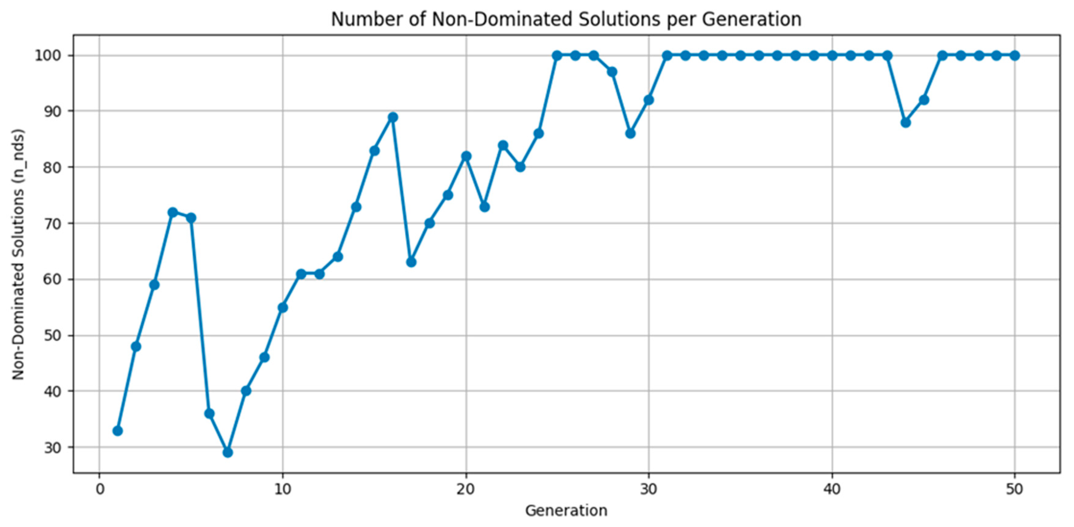 Sustainability 17 09761 g0a3 Sustainability 17 09761 g0a3