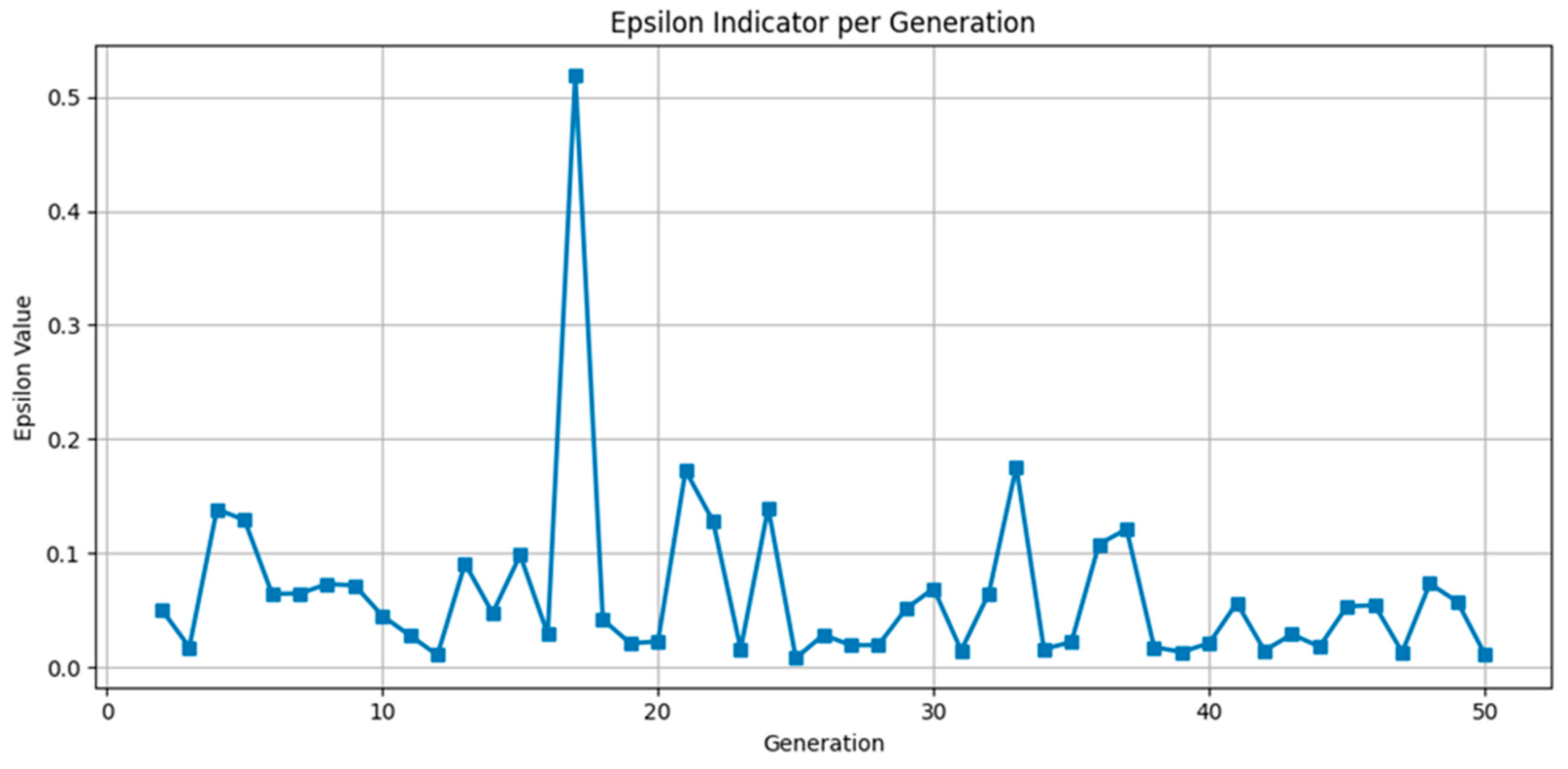Sustainability 17 09761 g0a4 Sustainability 17 09761 g0a4