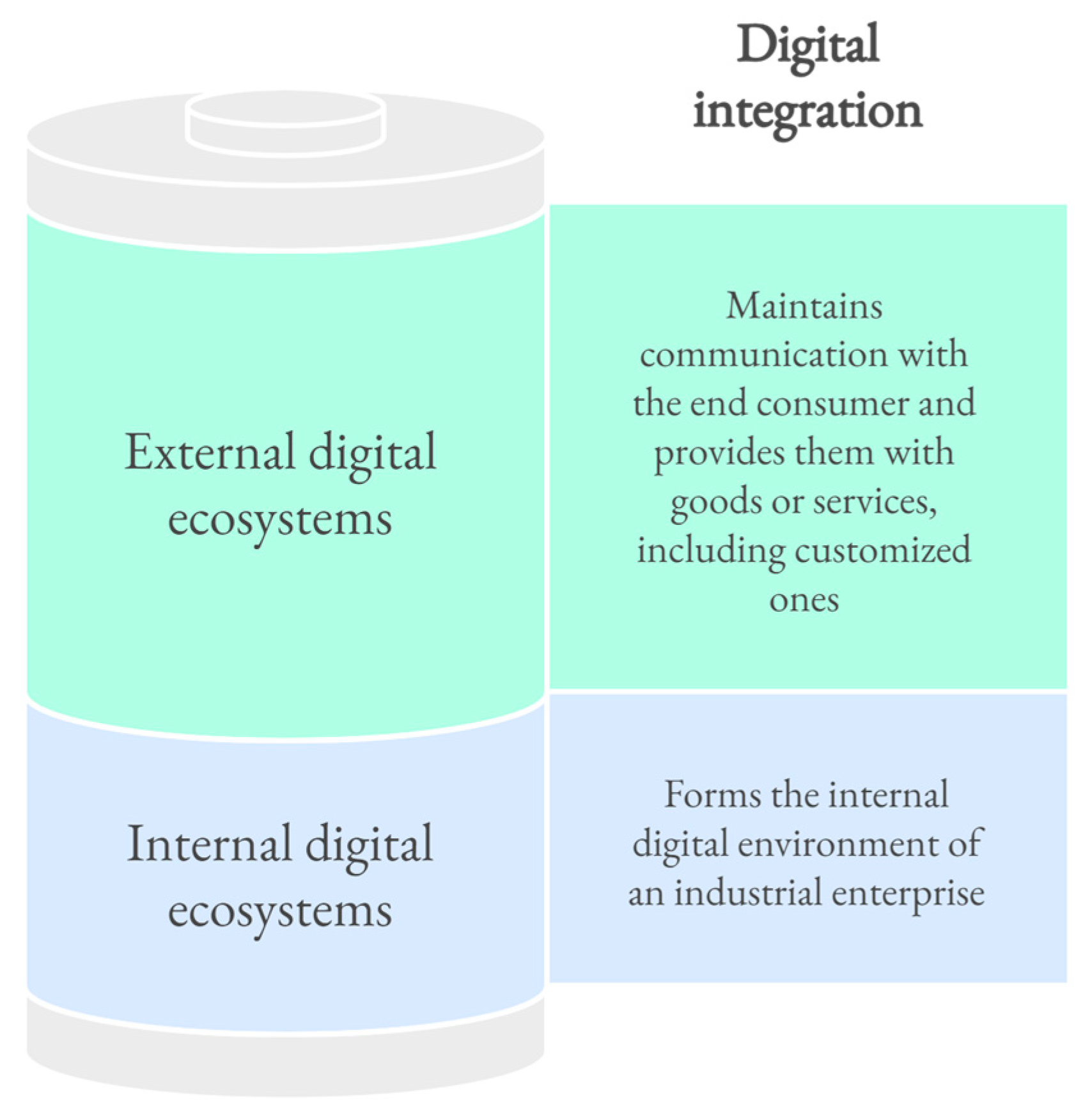 Sustainability 17 09763 g005