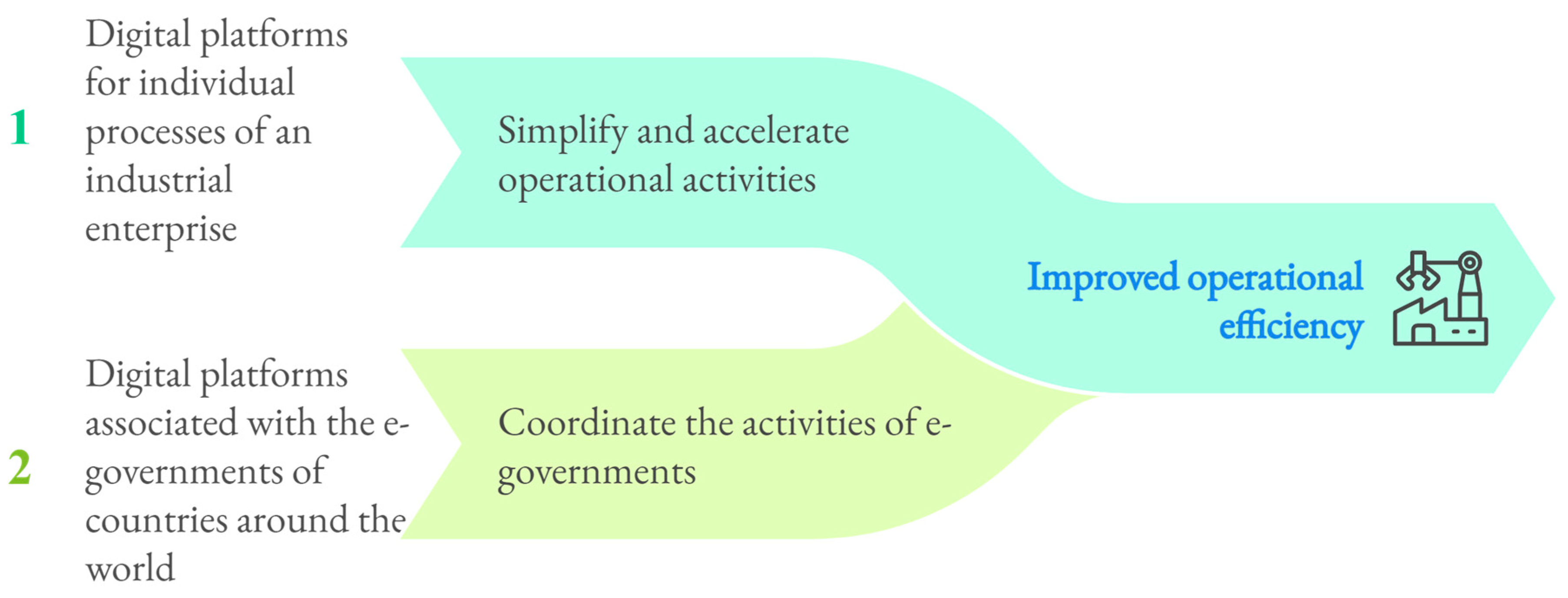 Sustainability 17 09763 g006