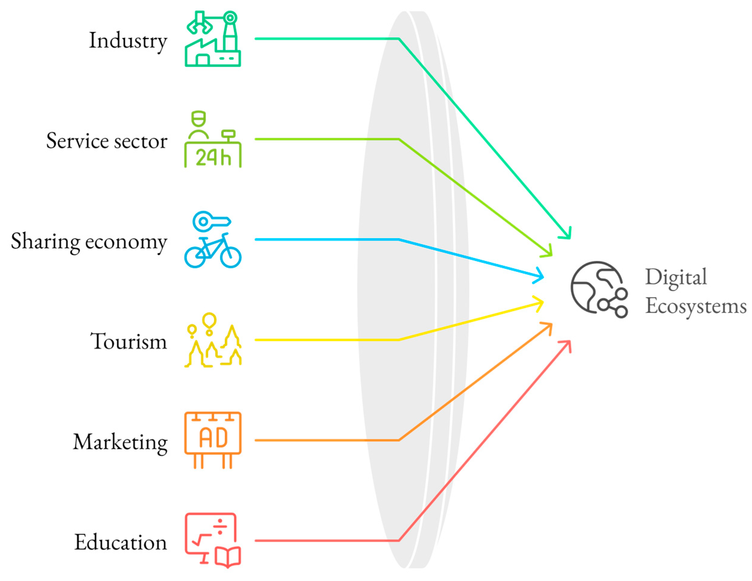 Sustainability 17 09763 g007