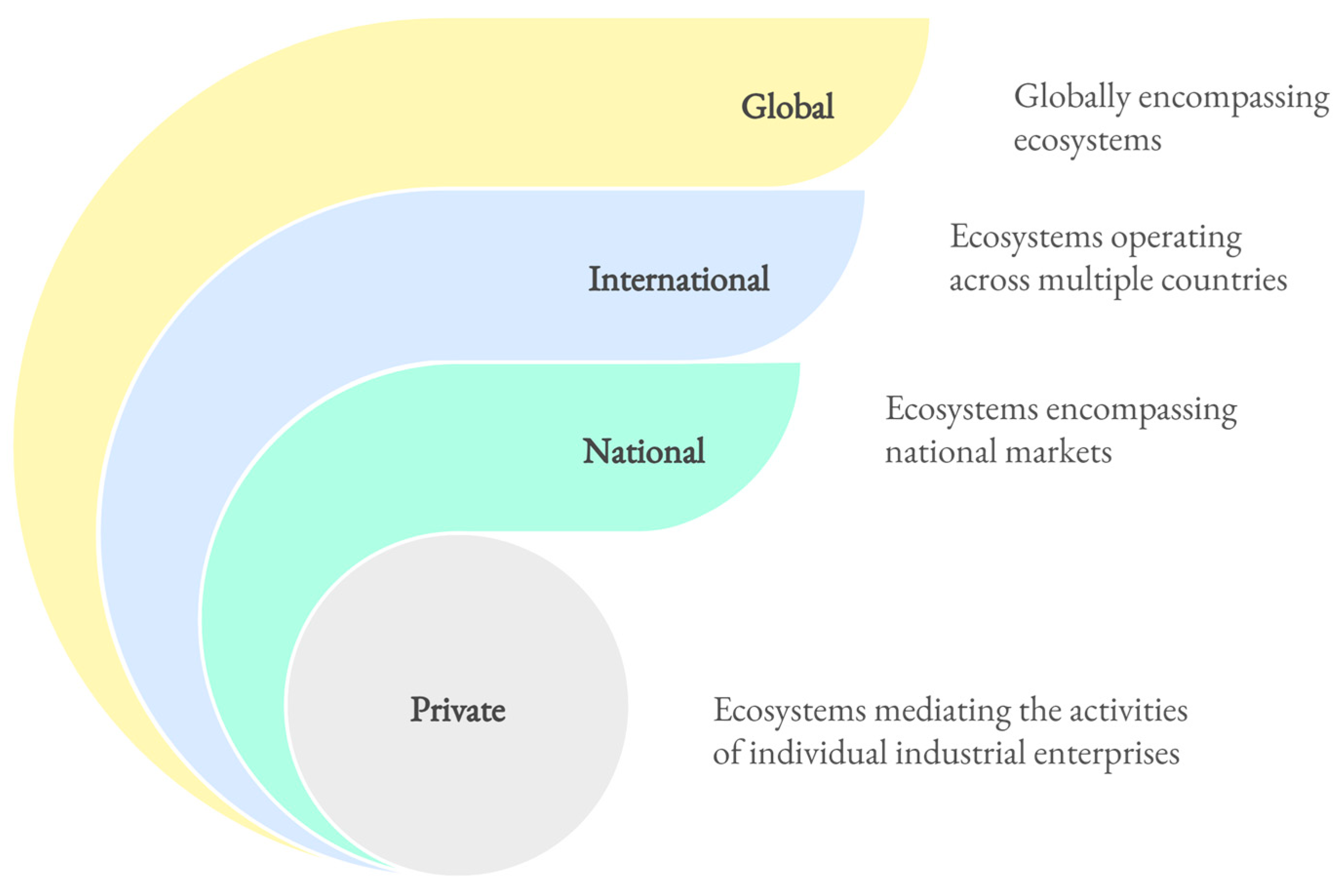 Sustainability 17 09763 g008