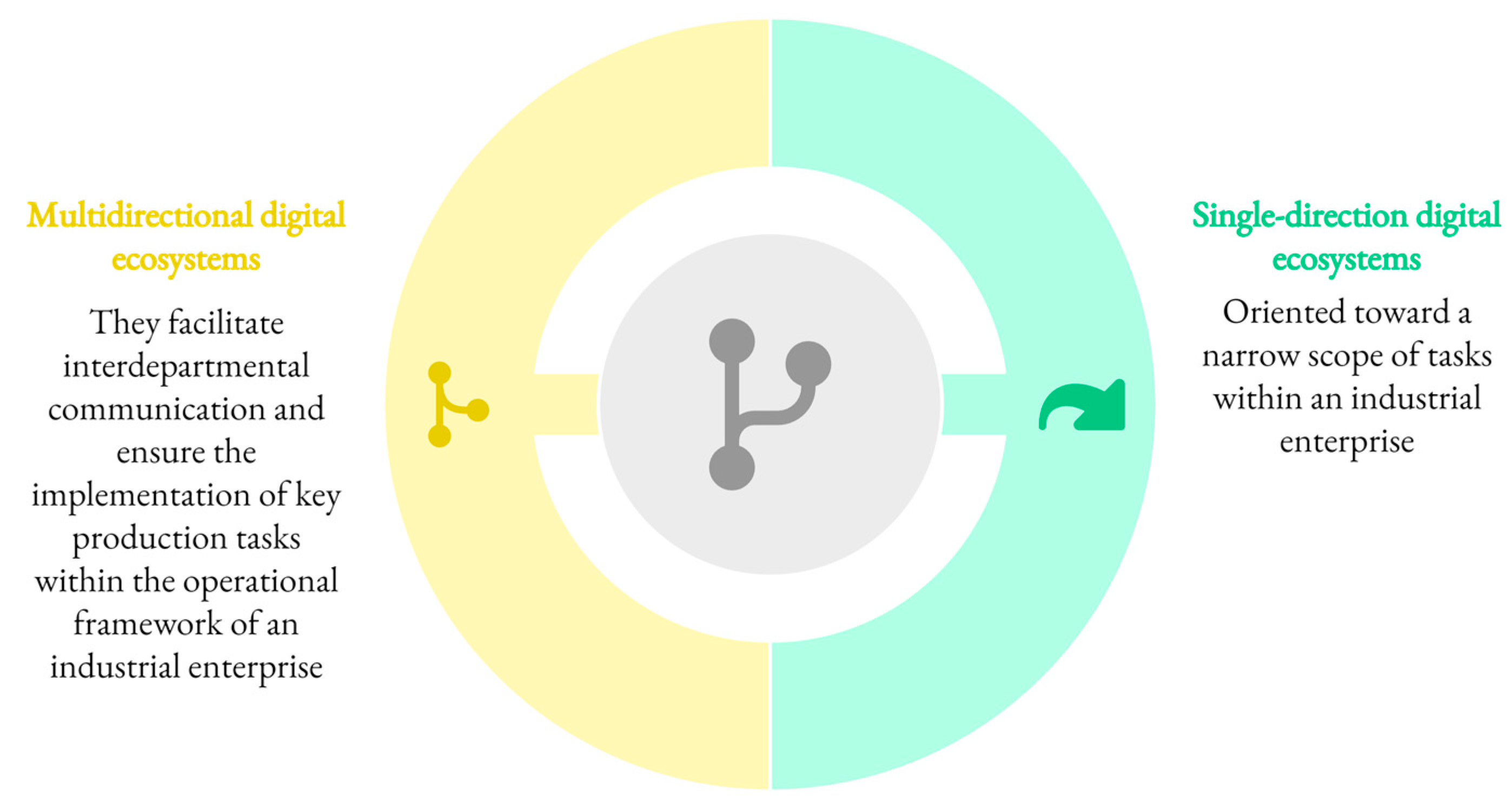 Sustainability 17 09763 g010