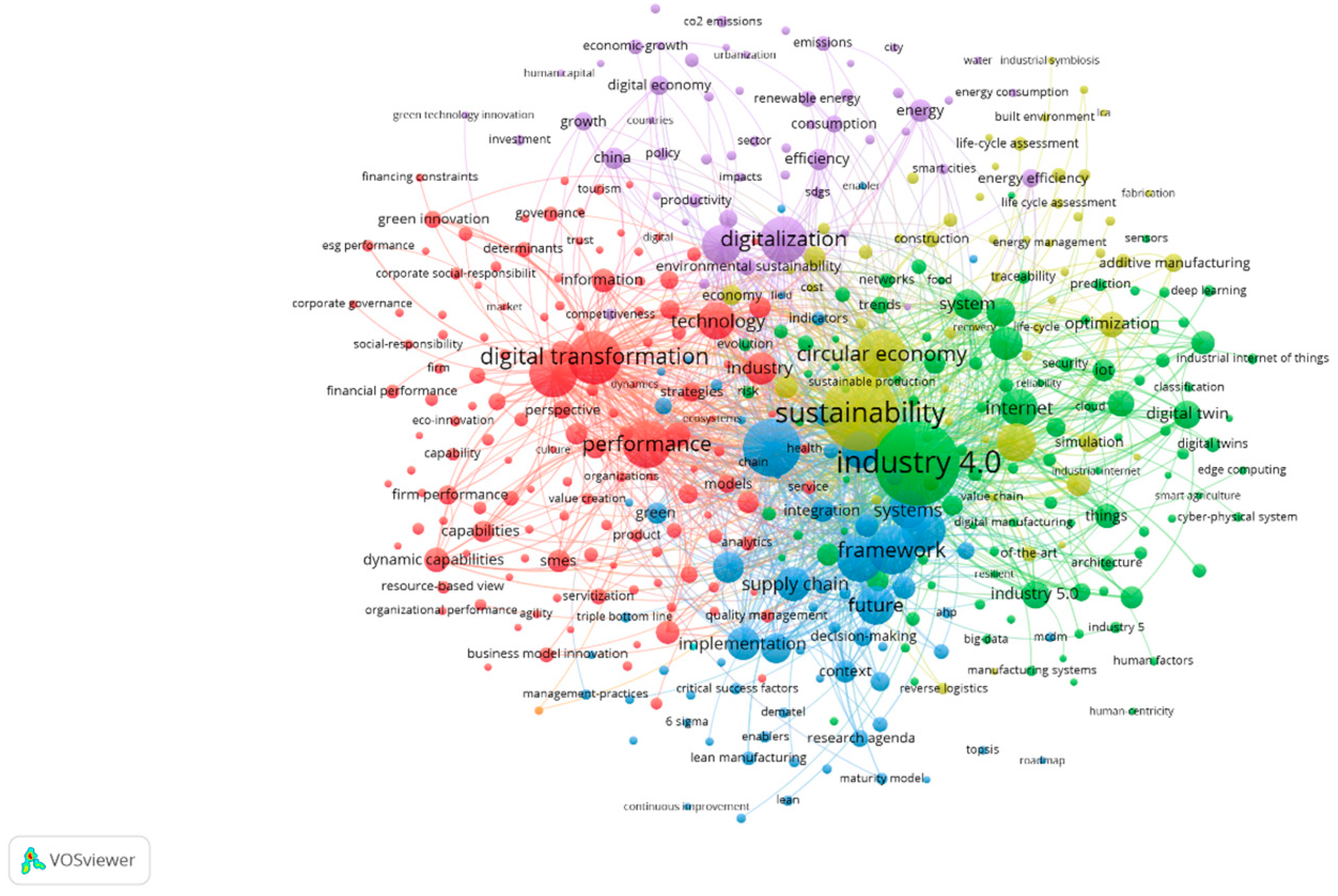Sustainability 17 09763 g011