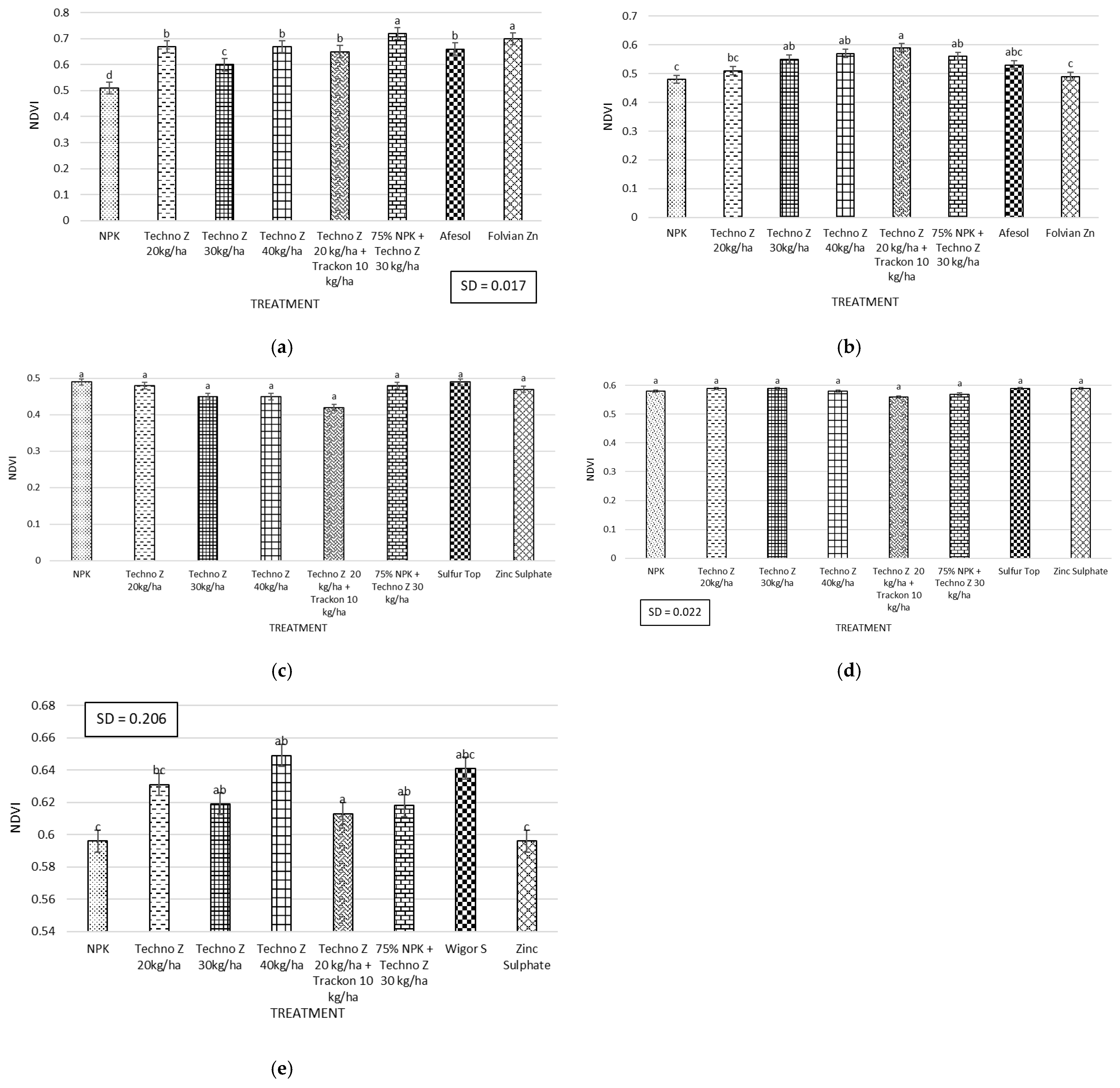 Sustainability 17 09764 g001 Sustainability 17 09764 g001