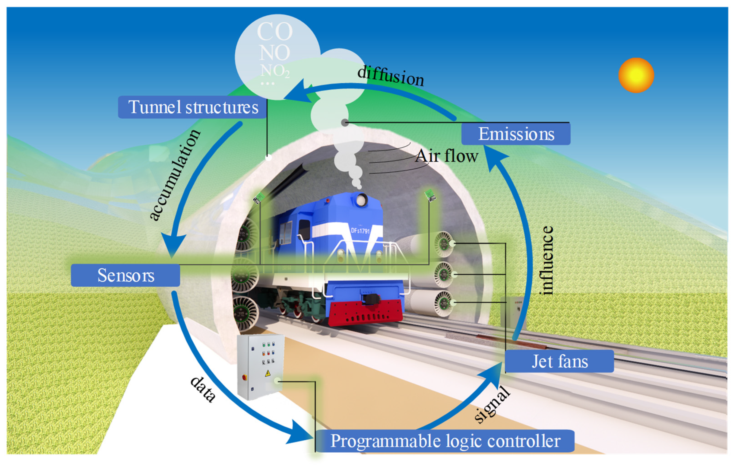 Sustainability 17 09766 g001 Sustainability 17 09766 g001