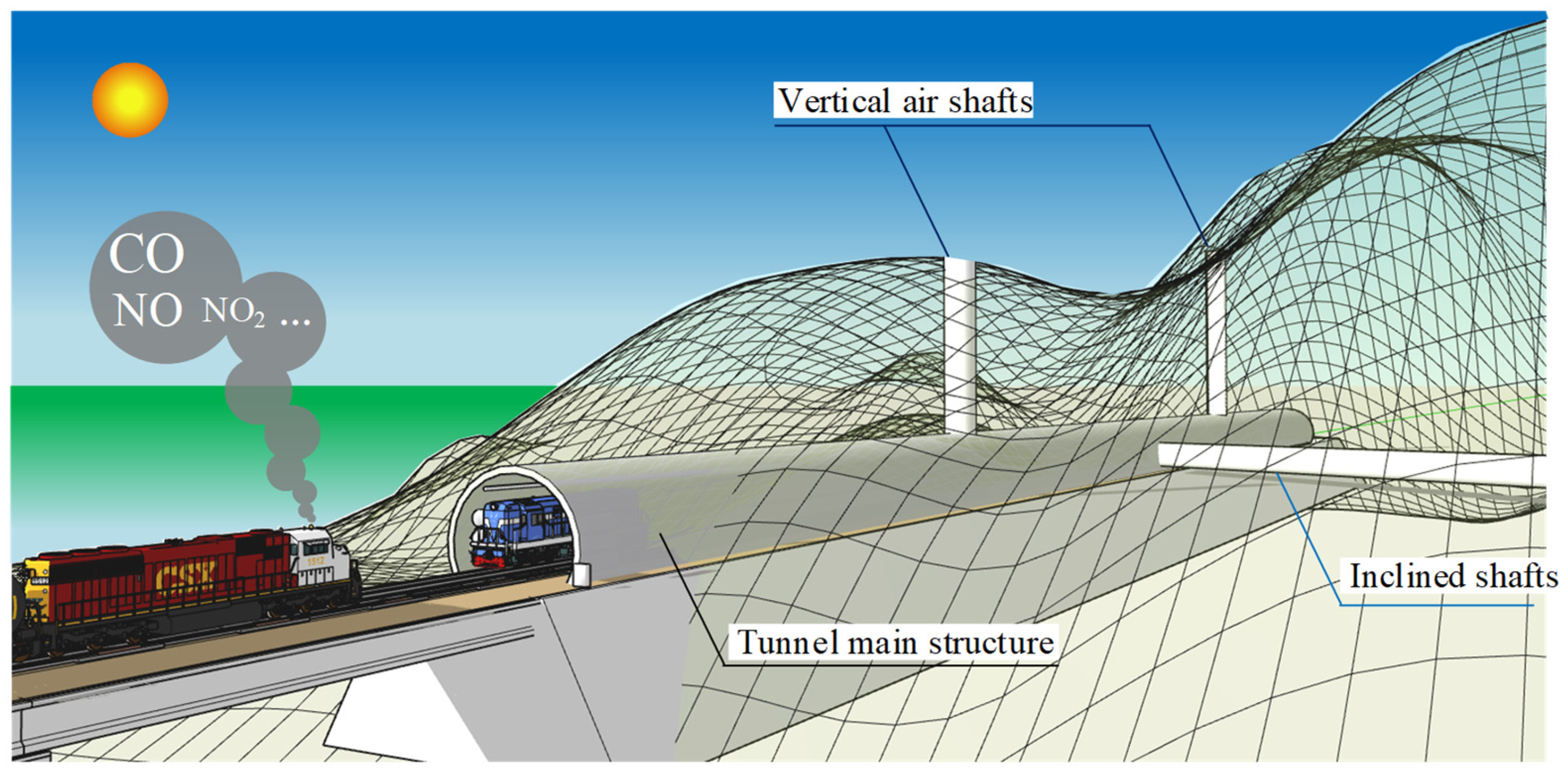 Sustainability 17 09766 g002 Sustainability 17 09766 g002