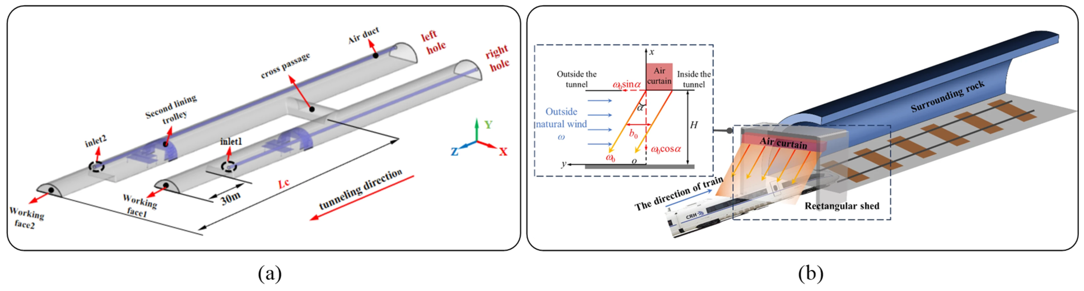 Sustainability 17 09766 g006