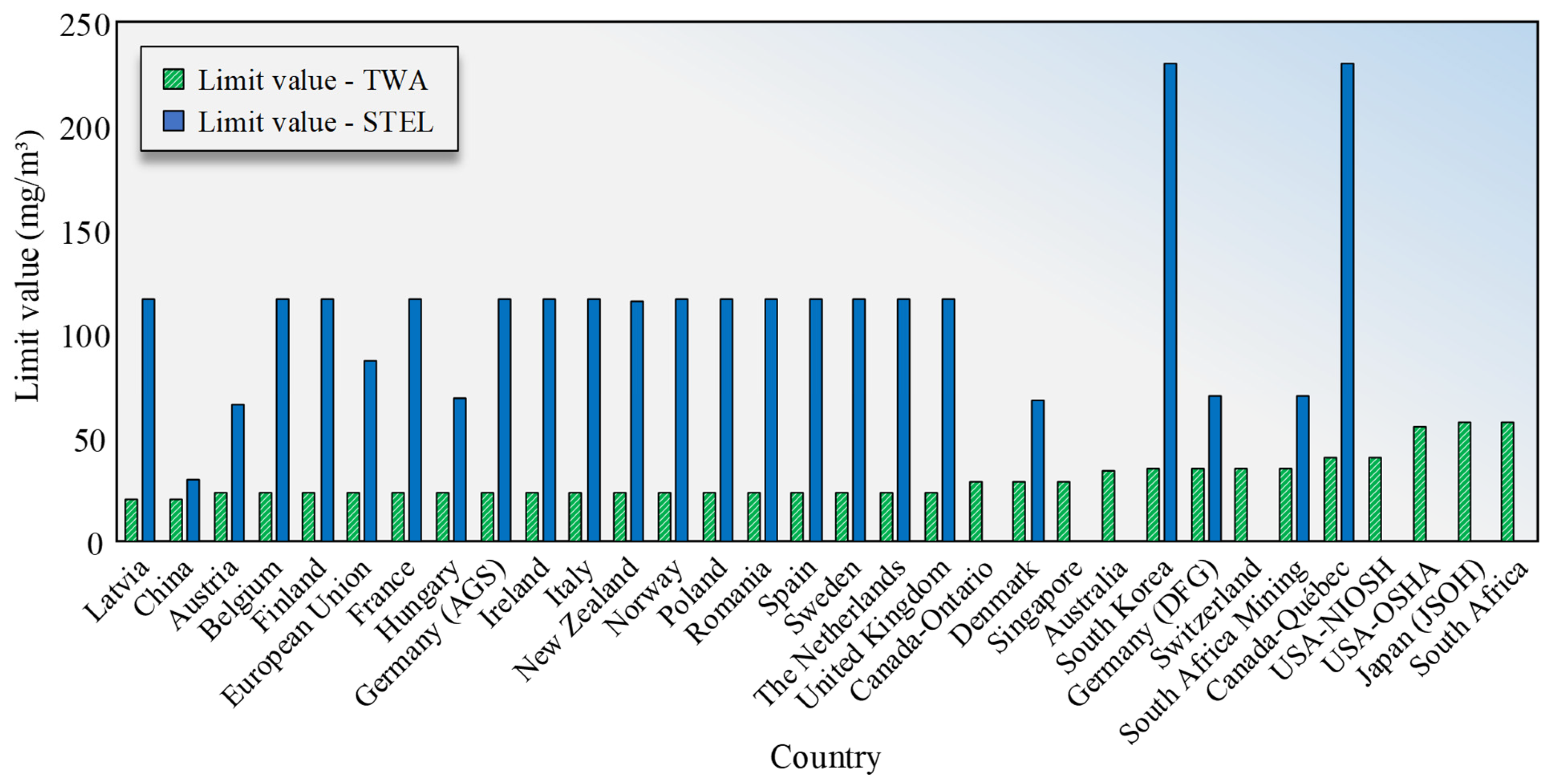 Sustainability 17 09766 g008 Sustainability 17 09766 g008