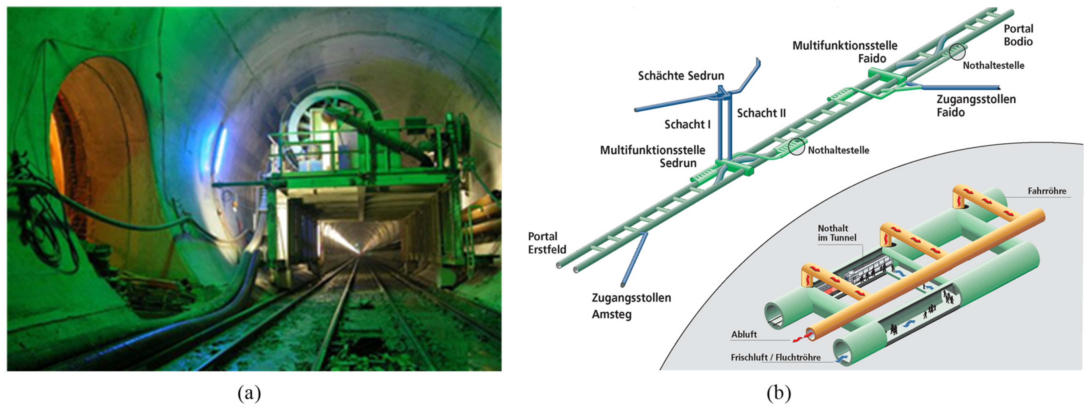Sustainability 17 09766 g012 Sustainability 17 09766 g012