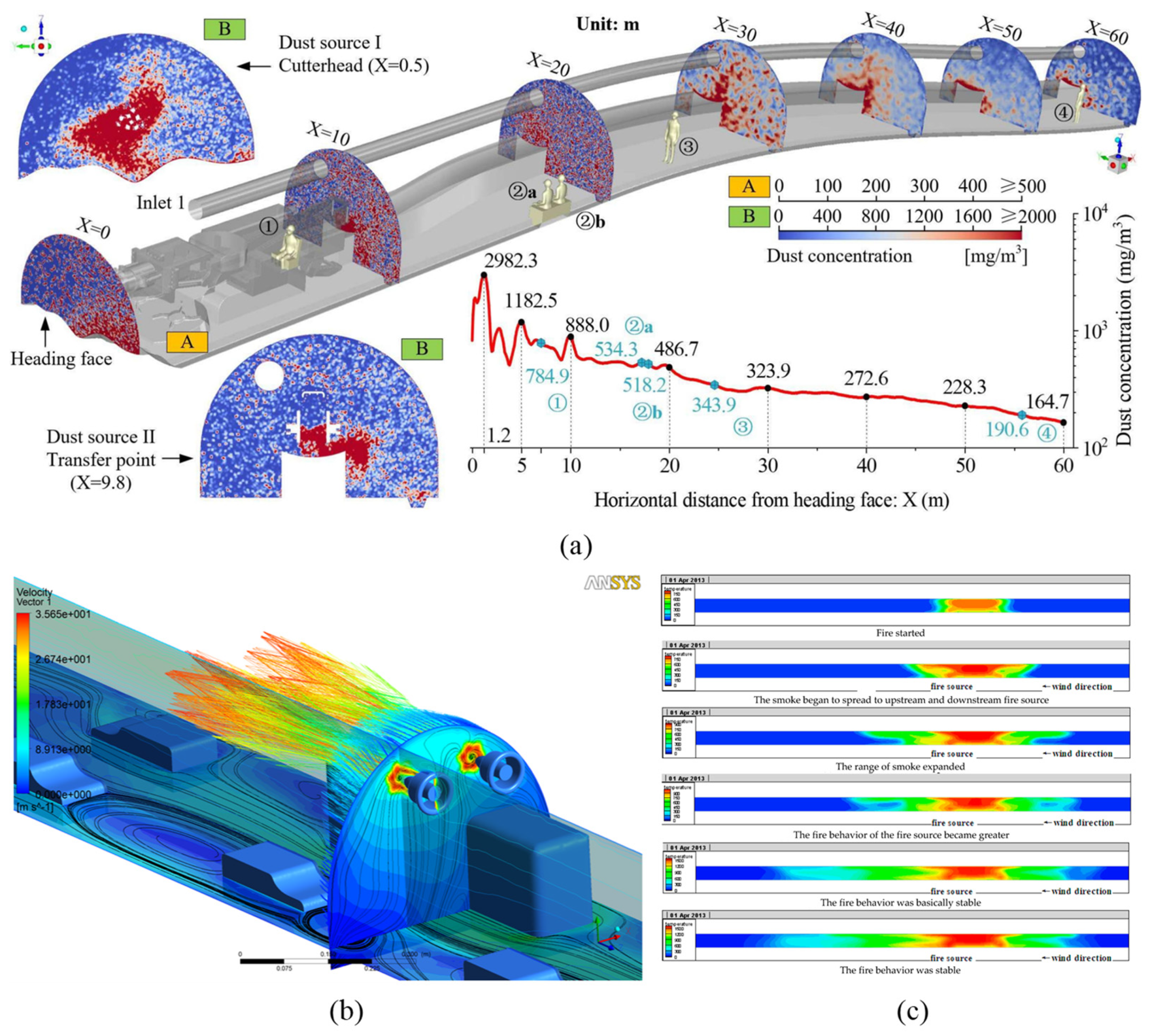 Sustainability 17 09766 g016 Sustainability 17 09766 g016