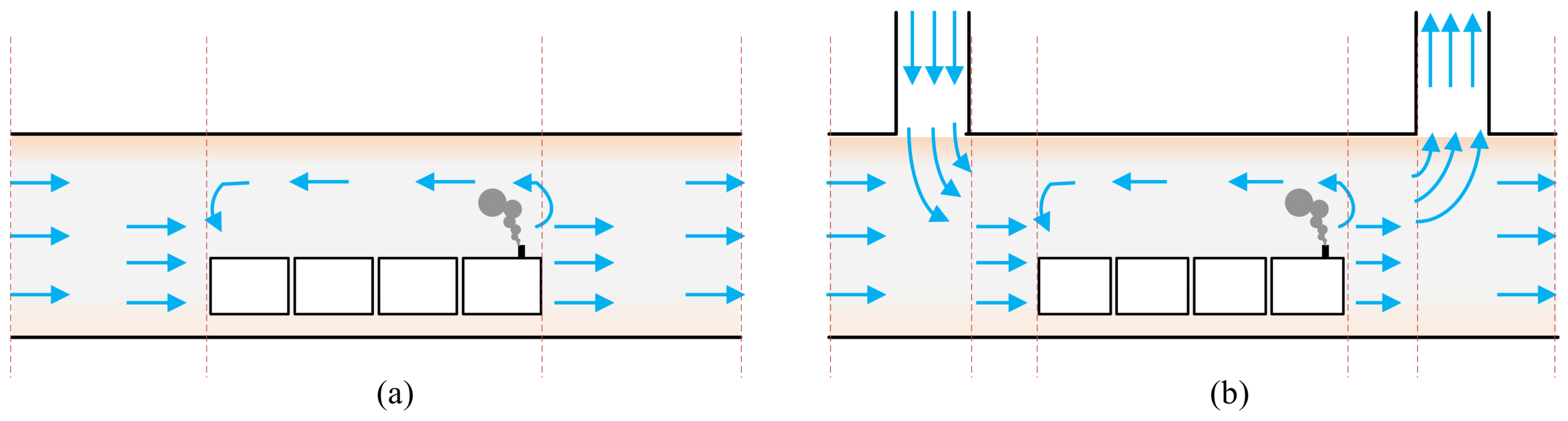 Sustainability 17 09766 g019 Sustainability 17 09766 g019