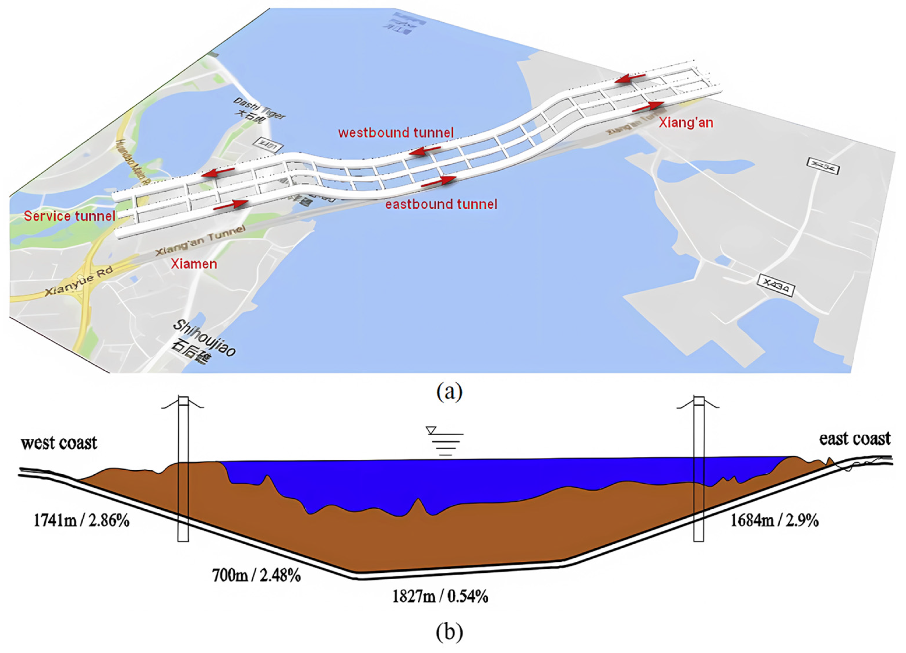 Sustainability 17 09766 g020 Sustainability 17 09766 g020