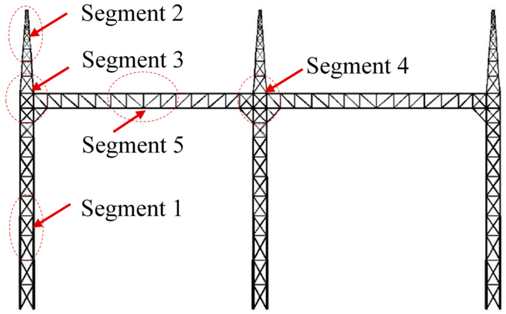 Sustainability 17 09767 g003 Sustainability 17 09767 g003
