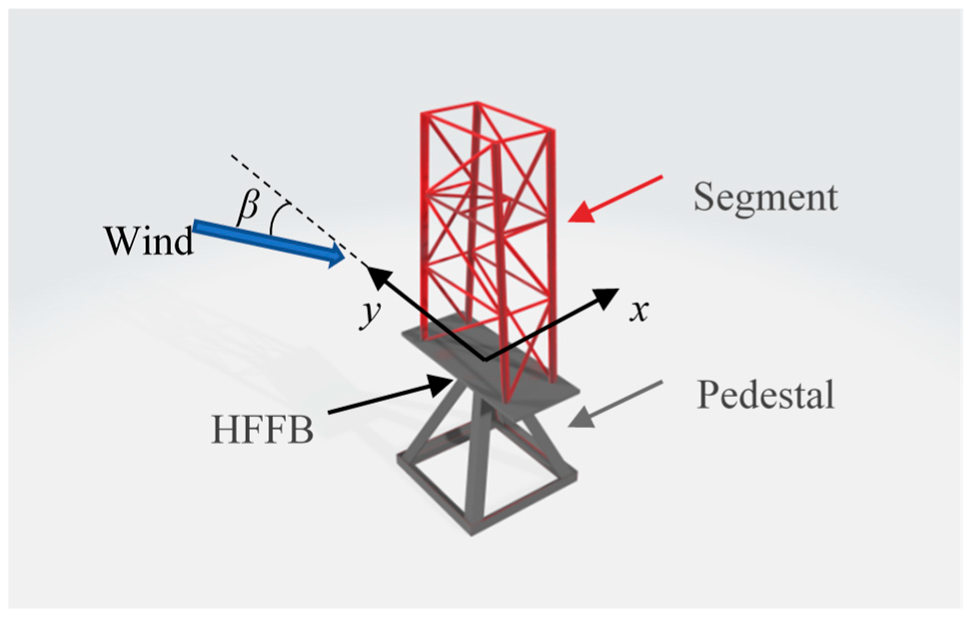 Sustainability 17 09767 g005 Sustainability 17 09767 g005