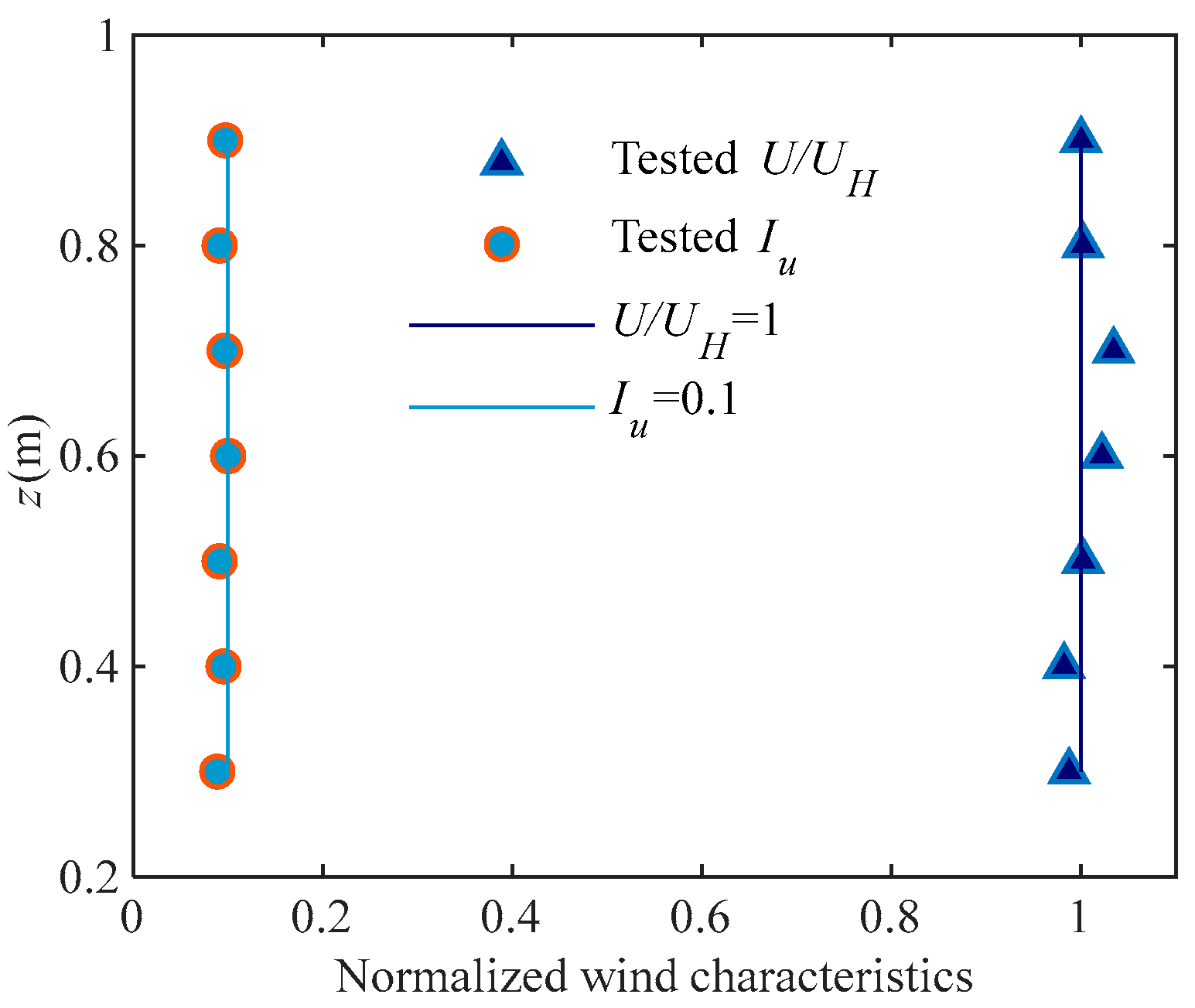 Sustainability 17 09767 g006 Sustainability 17 09767 g006