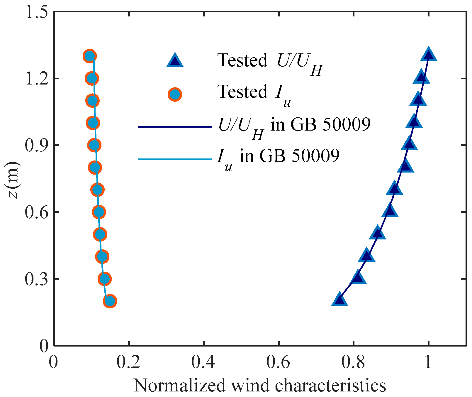 Sustainability 17 09767 g009 Sustainability 17 09767 g009