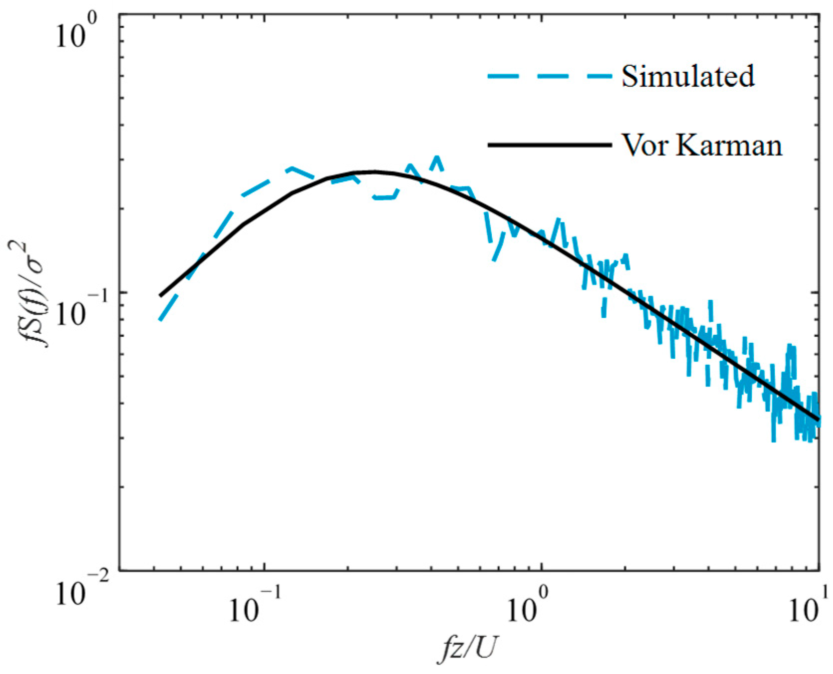 Sustainability 17 09767 g010 Sustainability 17 09767 g010