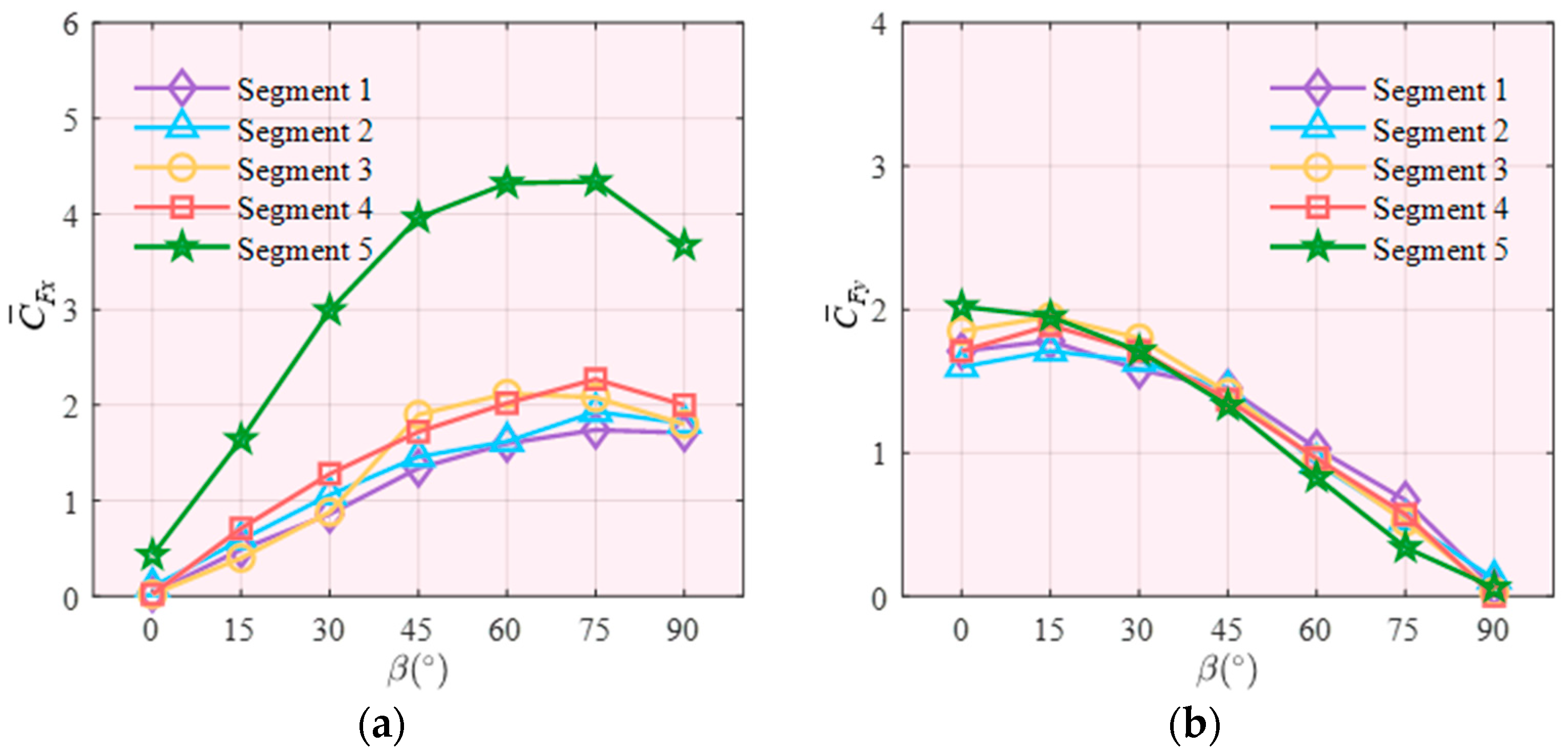 Sustainability 17 09767 g011a Sustainability 17 09767 g011a