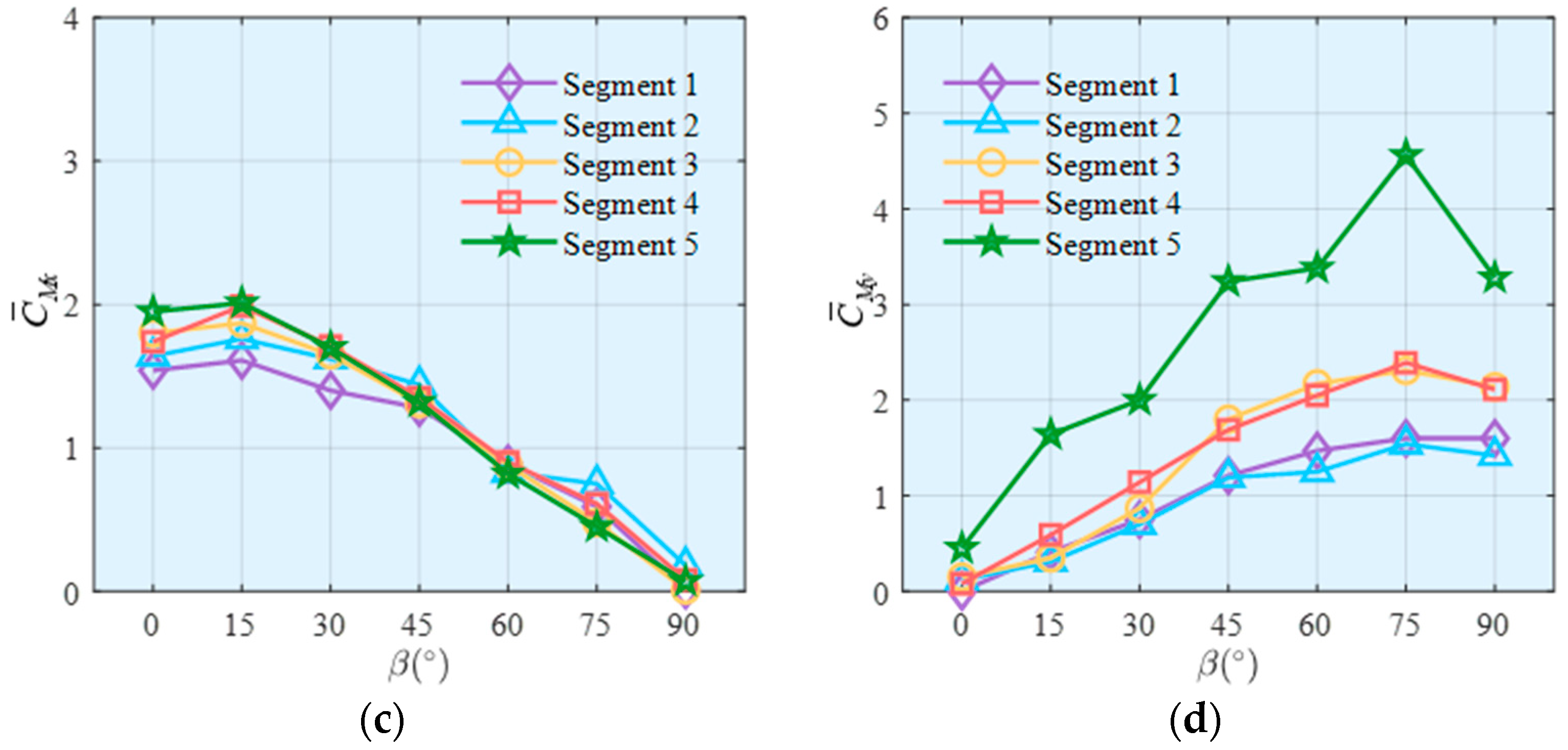 Sustainability 17 09767 g011b Sustainability 17 09767 g011b
