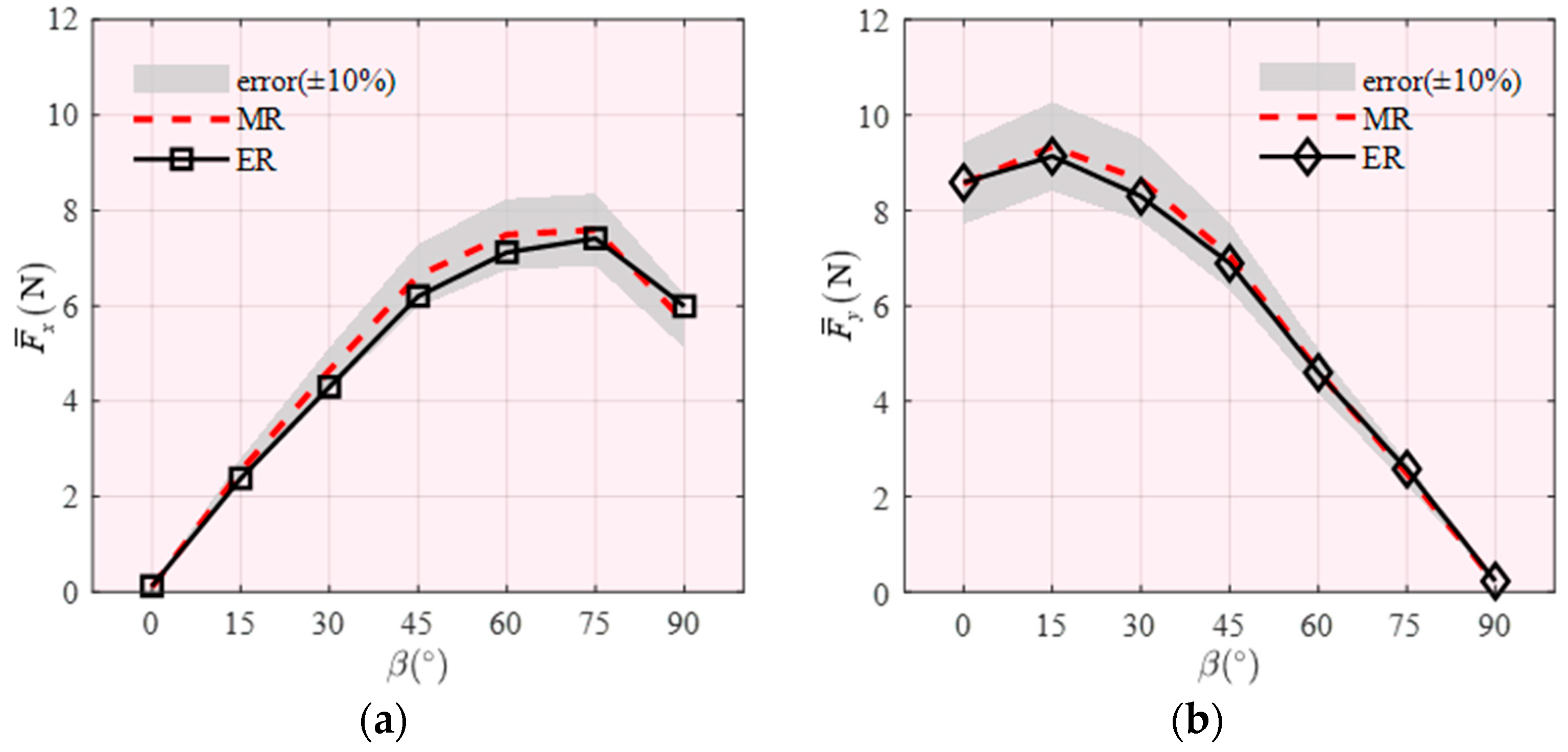 Sustainability 17 09767 g012a Sustainability 17 09767 g012a