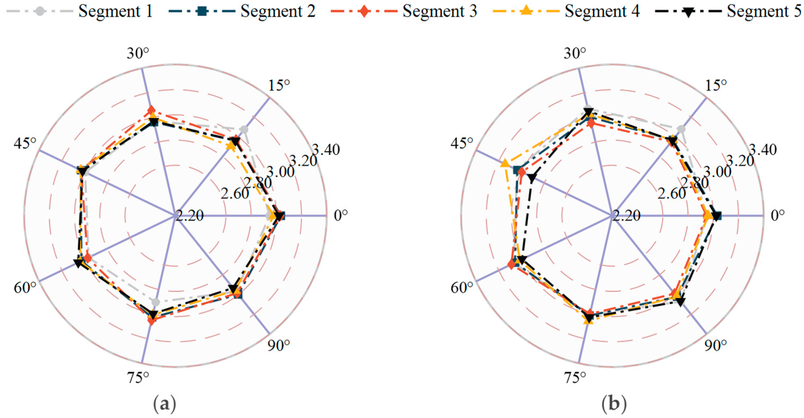 Sustainability 17 09767 g013 Sustainability 17 09767 g013