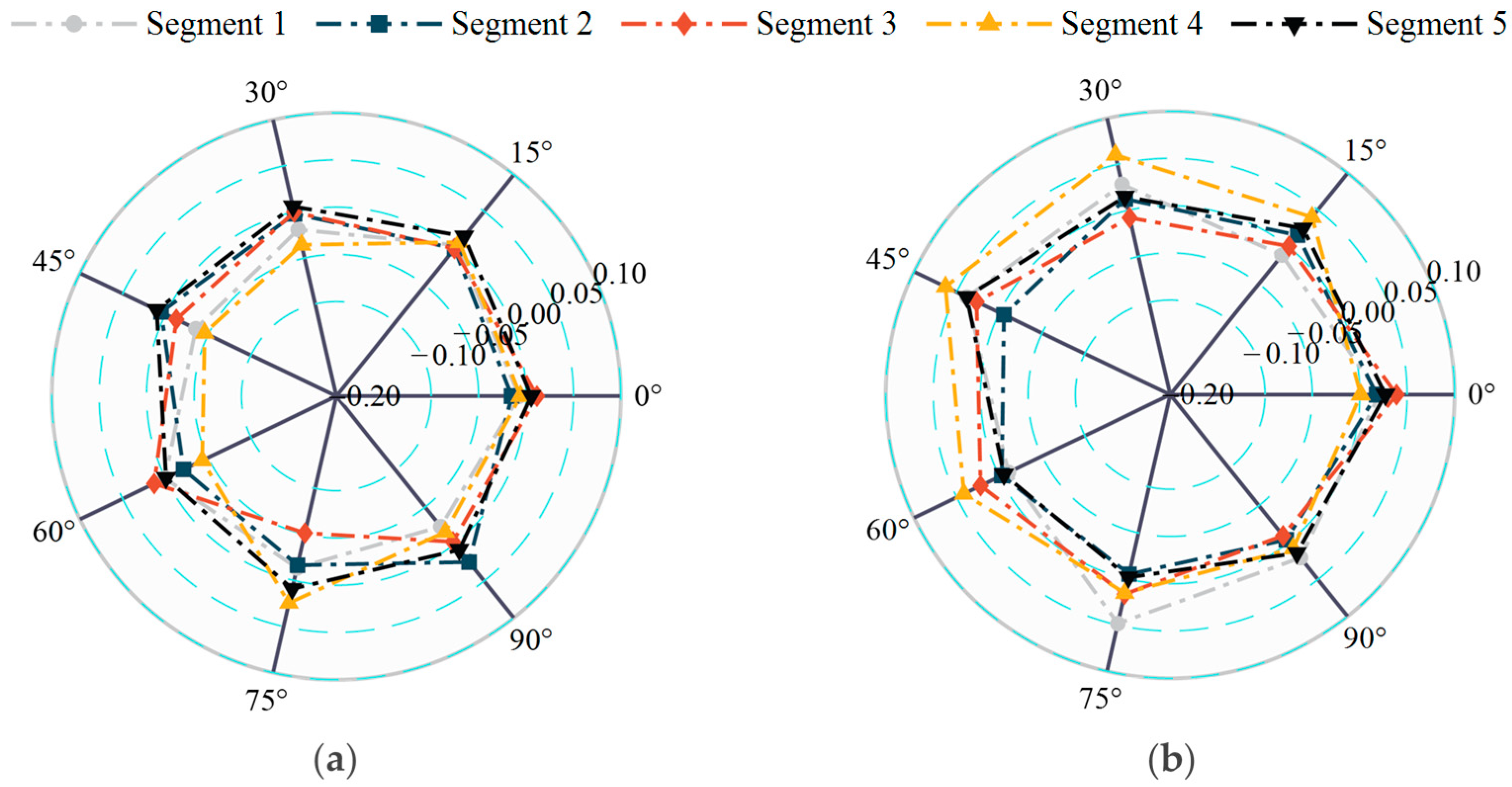 Sustainability 17 09767 g014 Sustainability 17 09767 g014