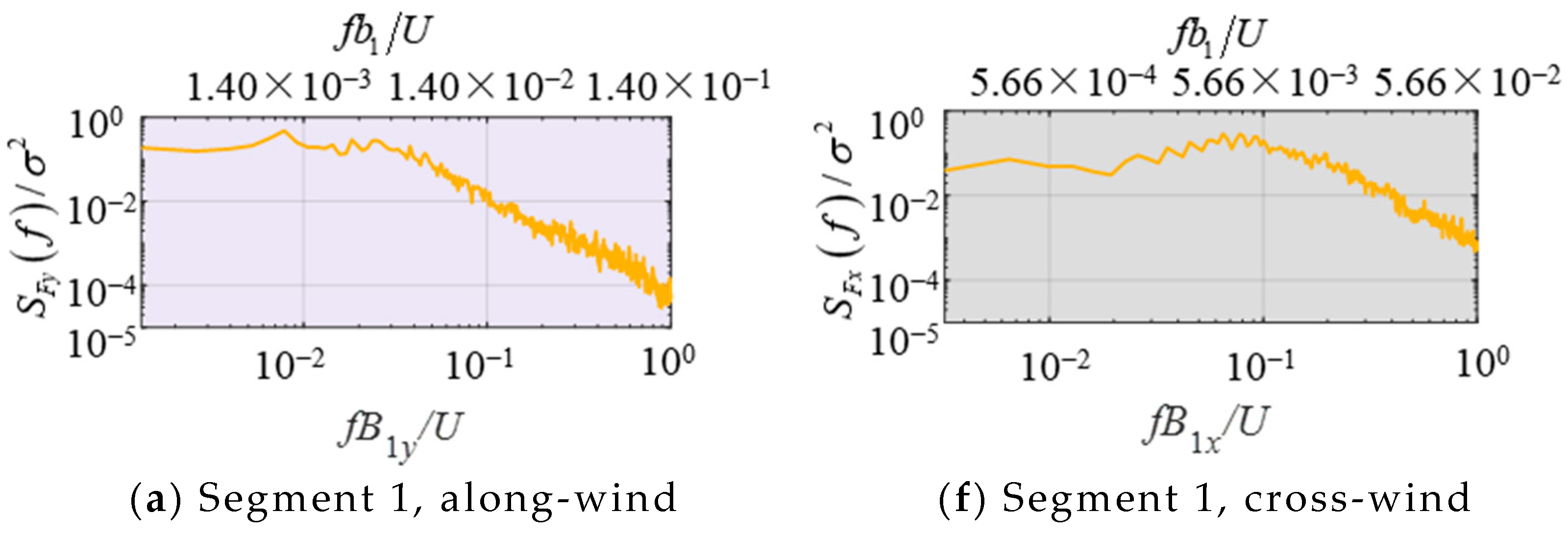 Sustainability 17 09767 g016a Sustainability 17 09767 g016a