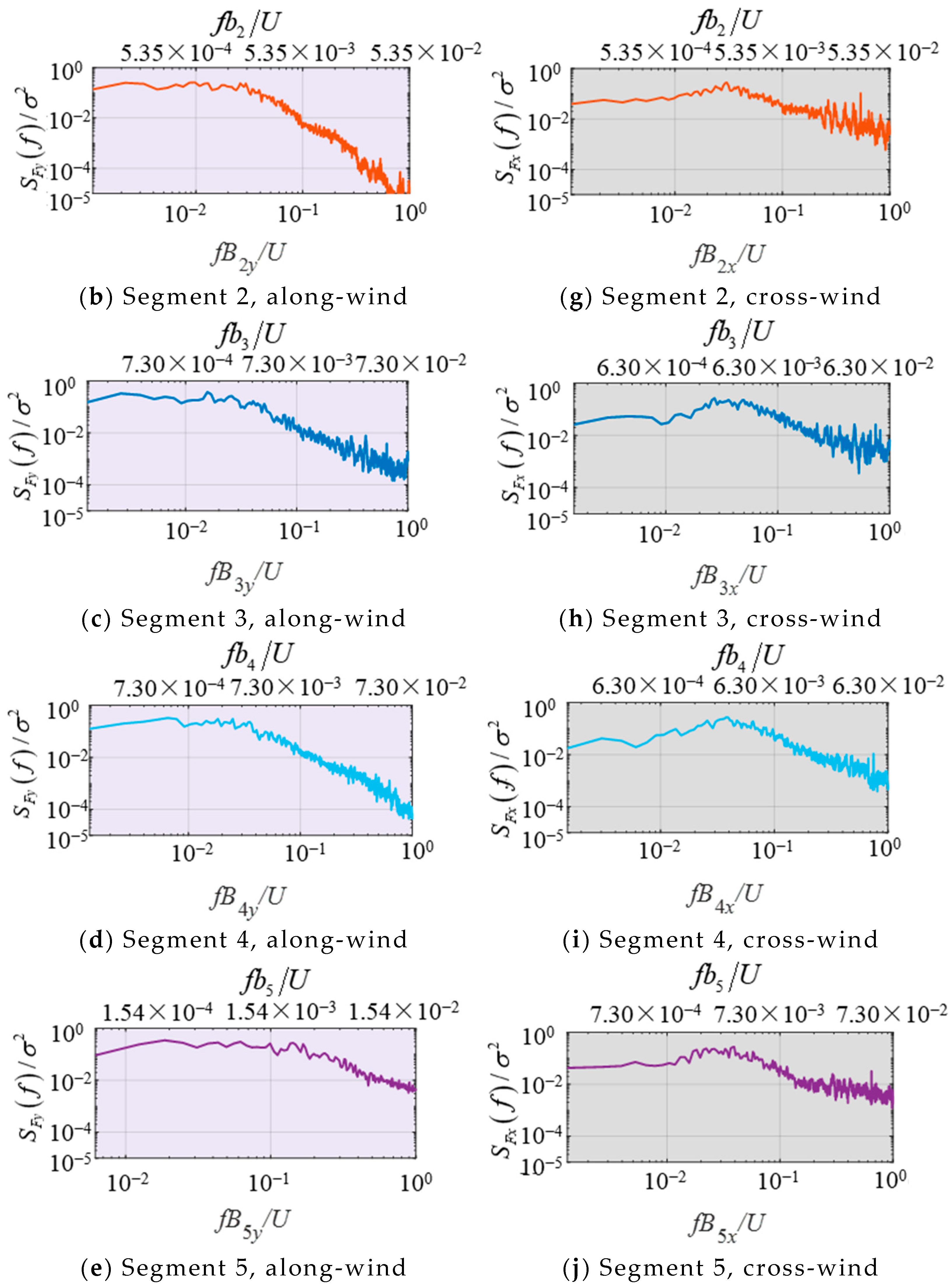 Sustainability 17 09767 g016b Sustainability 17 09767 g016b